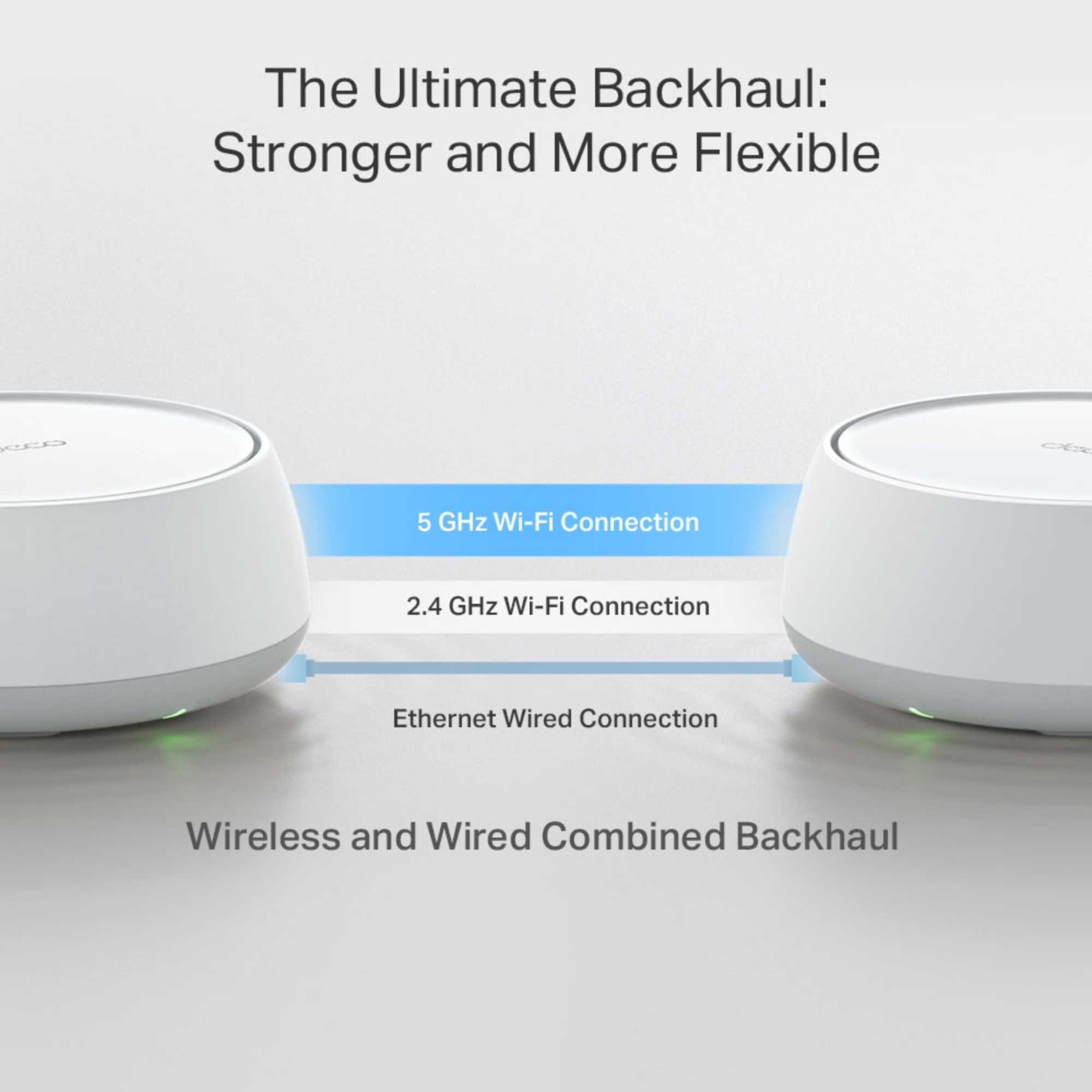 Triple Pack Mesh Booster WIFI 7