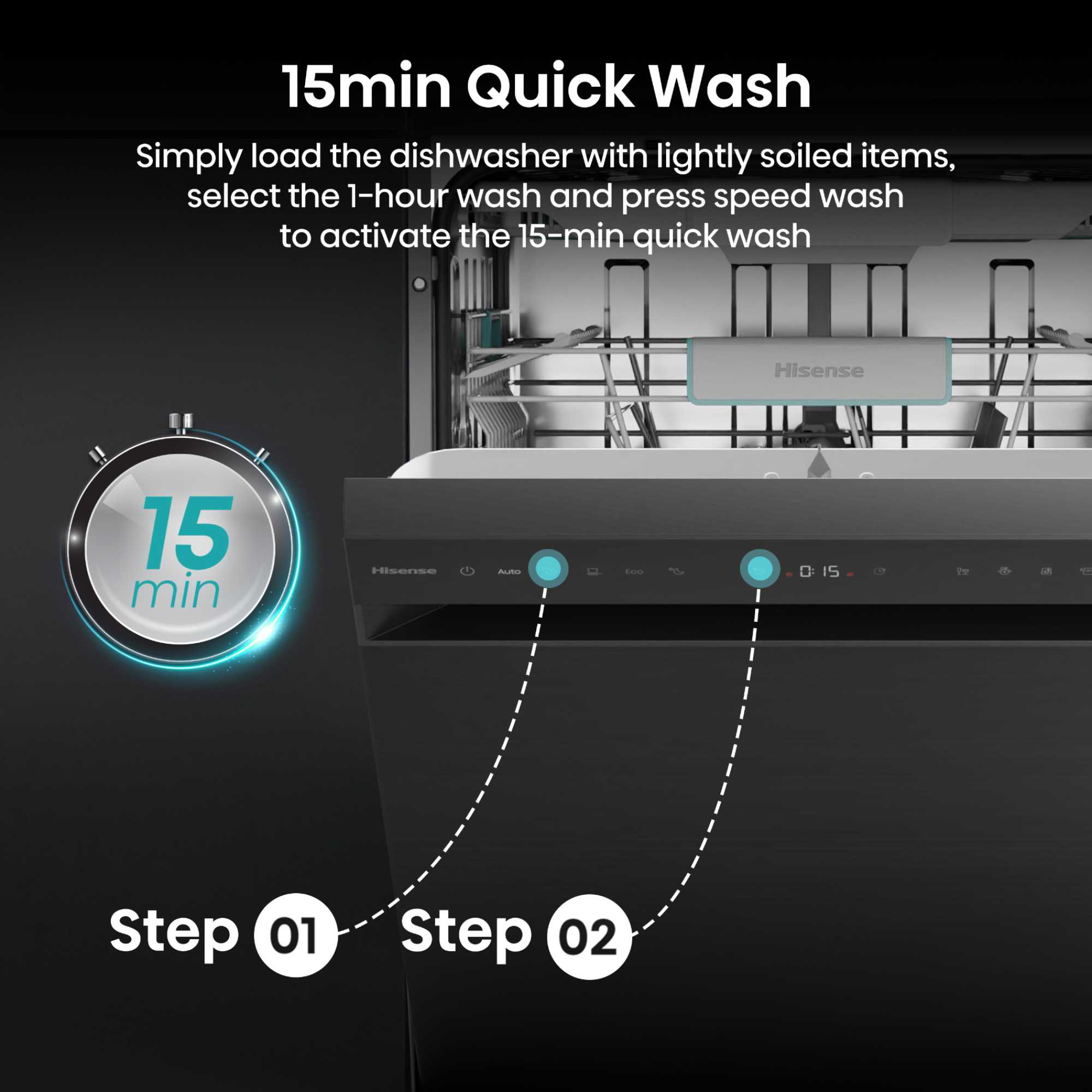 Hi6 Full-Sized Freestanding Dishwasher - HS663A90BXUK