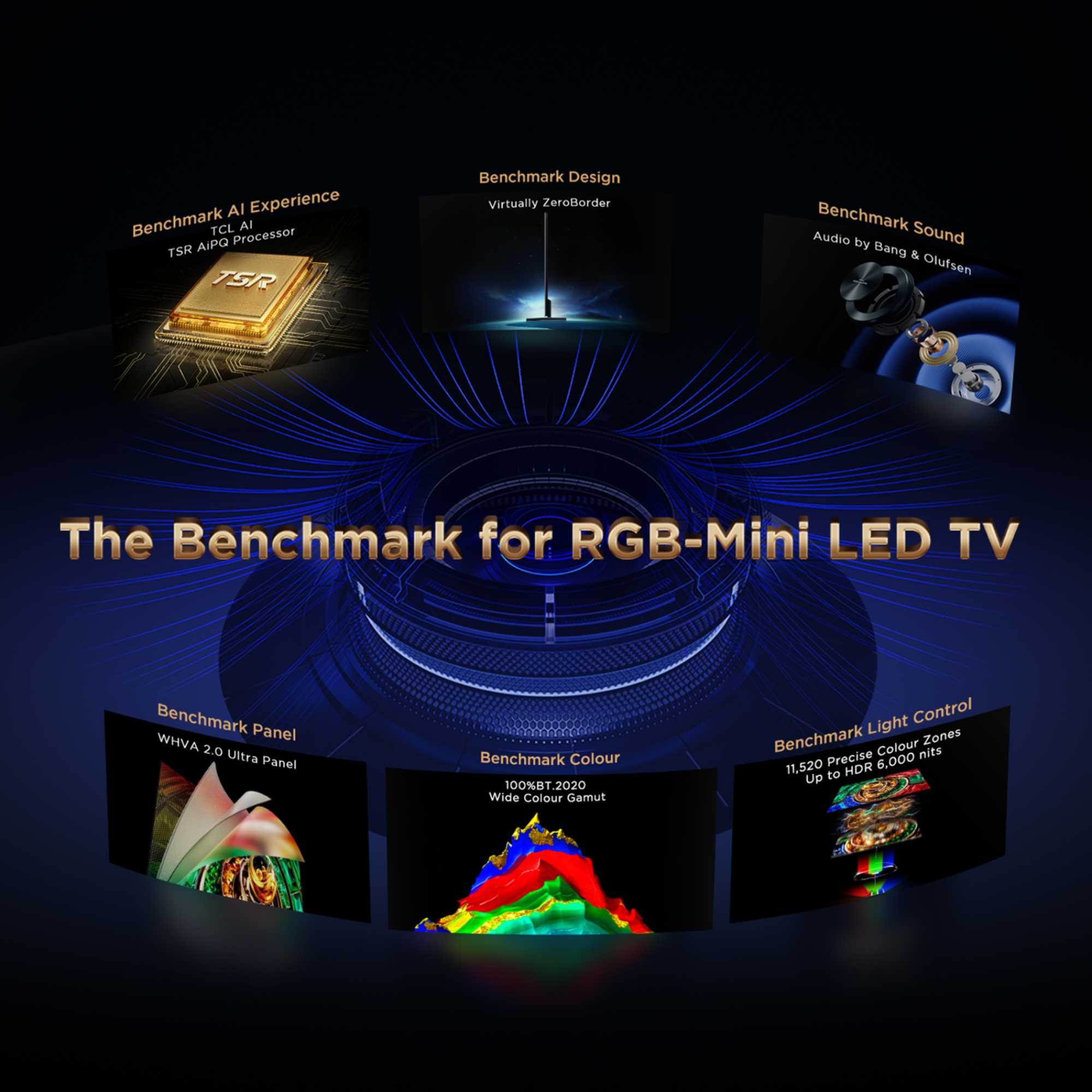 RM9L 98" 4K Smart RGB-Mini LED Google AI TV - 98RM9L-UK