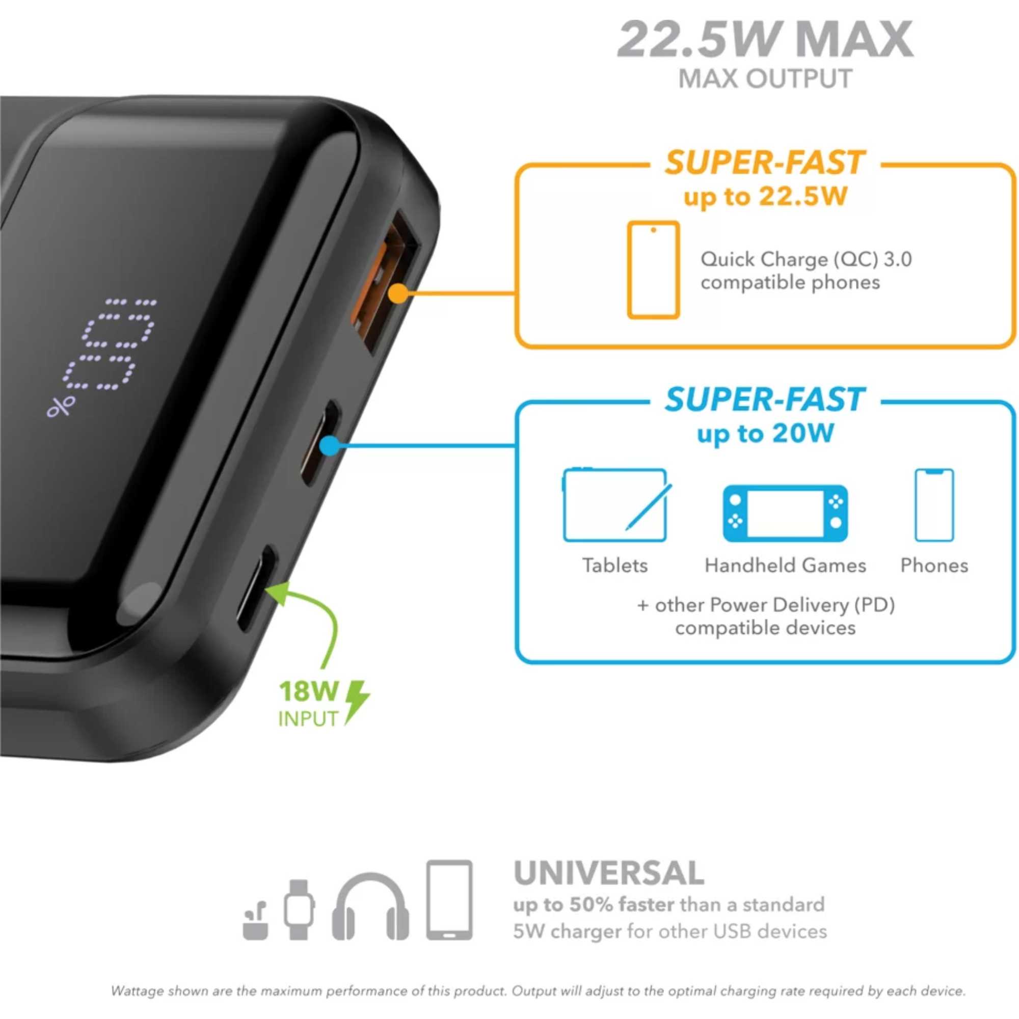 VPB1022B Super-Fast 10,000mAh Power Bank - 22.5W