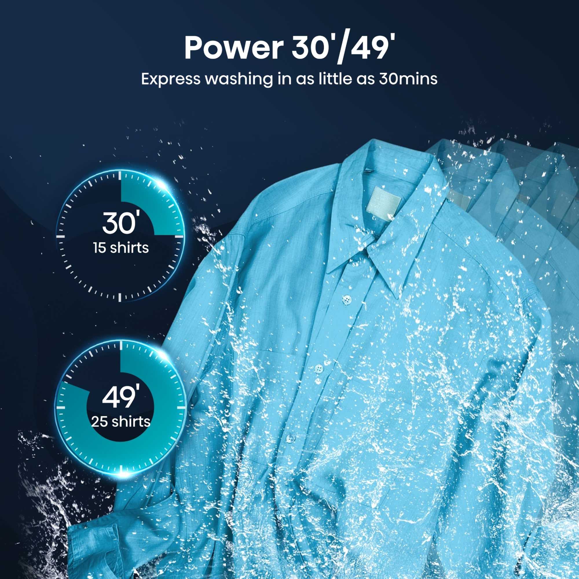 7kg 1200rpm Washing Machine - WF1Q7021BW
