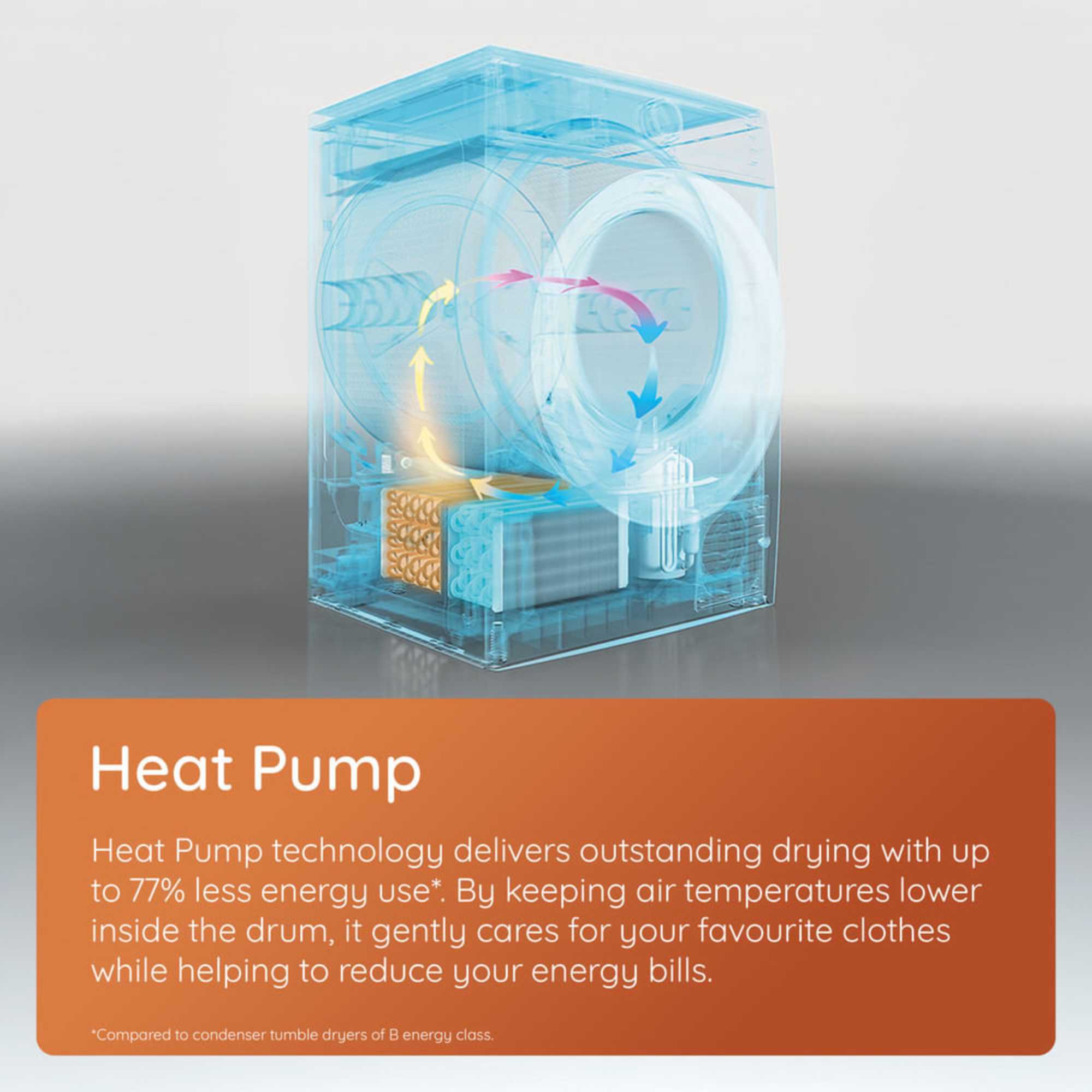 C HSD 82M BB UK 8kg Heat Pump Tumble Dryer with PetHairCare - Black