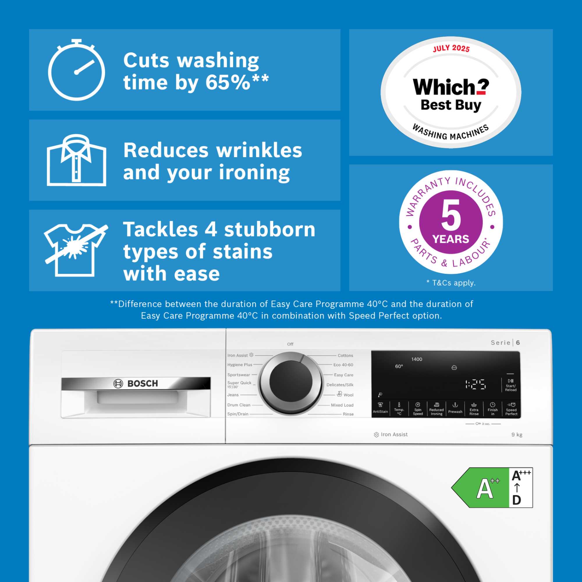 Series 6 9kg 1400rpm Washing Machine - WGG24400GB