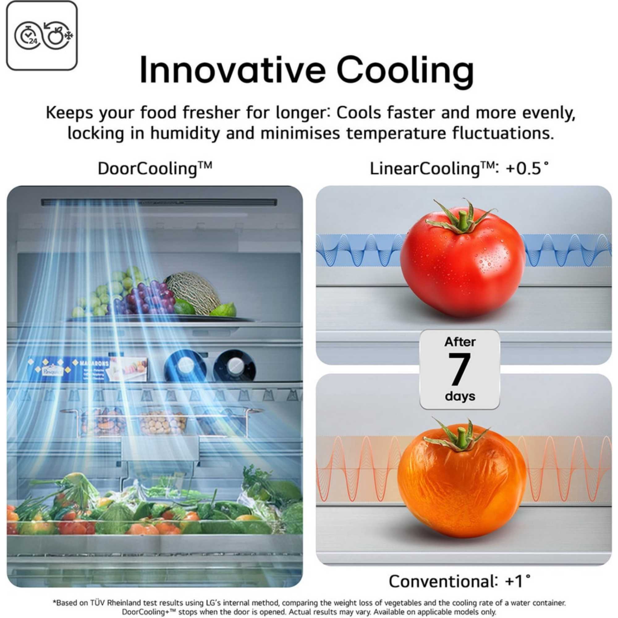 InstaView American Style Fridge Freezer 60/40 Total No Frost - Silver - GSXE81PYBE