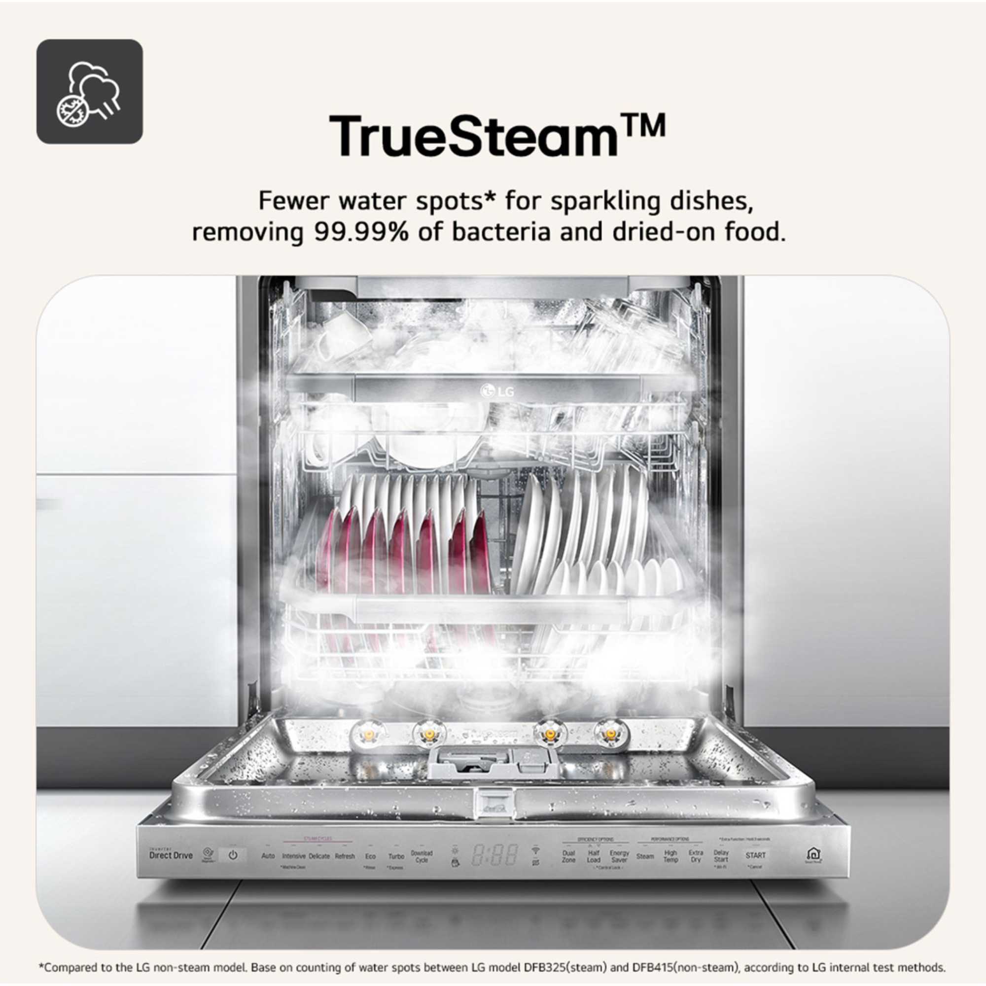 DF587HMS 14 Place Settings TrueSteam Dishwasher - Matte Black