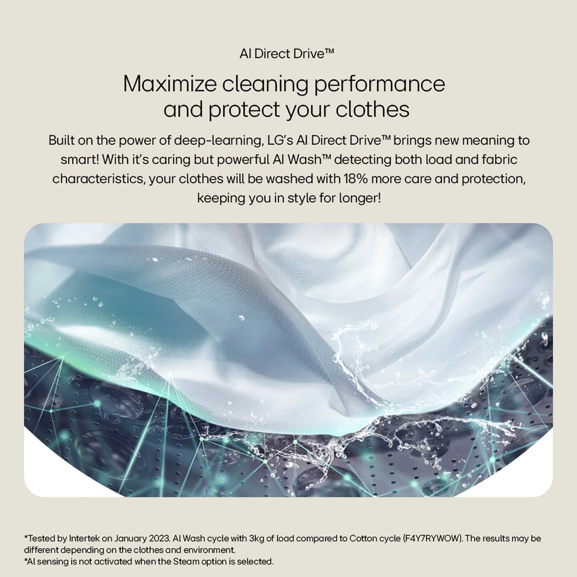 F4Y513GBLN1 13kg 1400rpm Washing Machine - Slate Grey