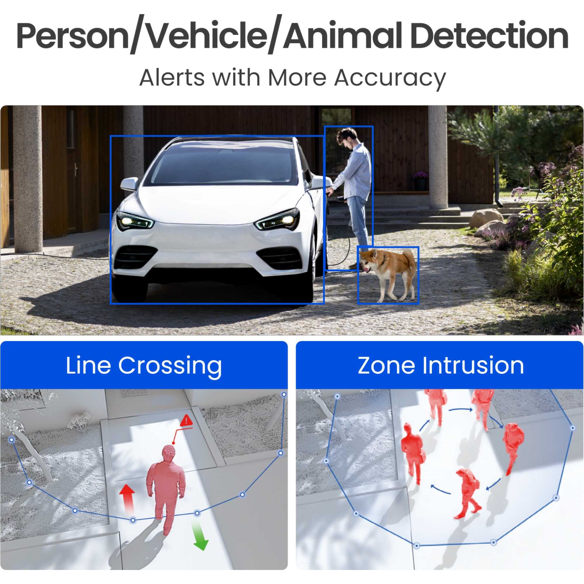 Floodlight Series 4K 180 Degree Battery WiFi Outdoor Camera + 64GB