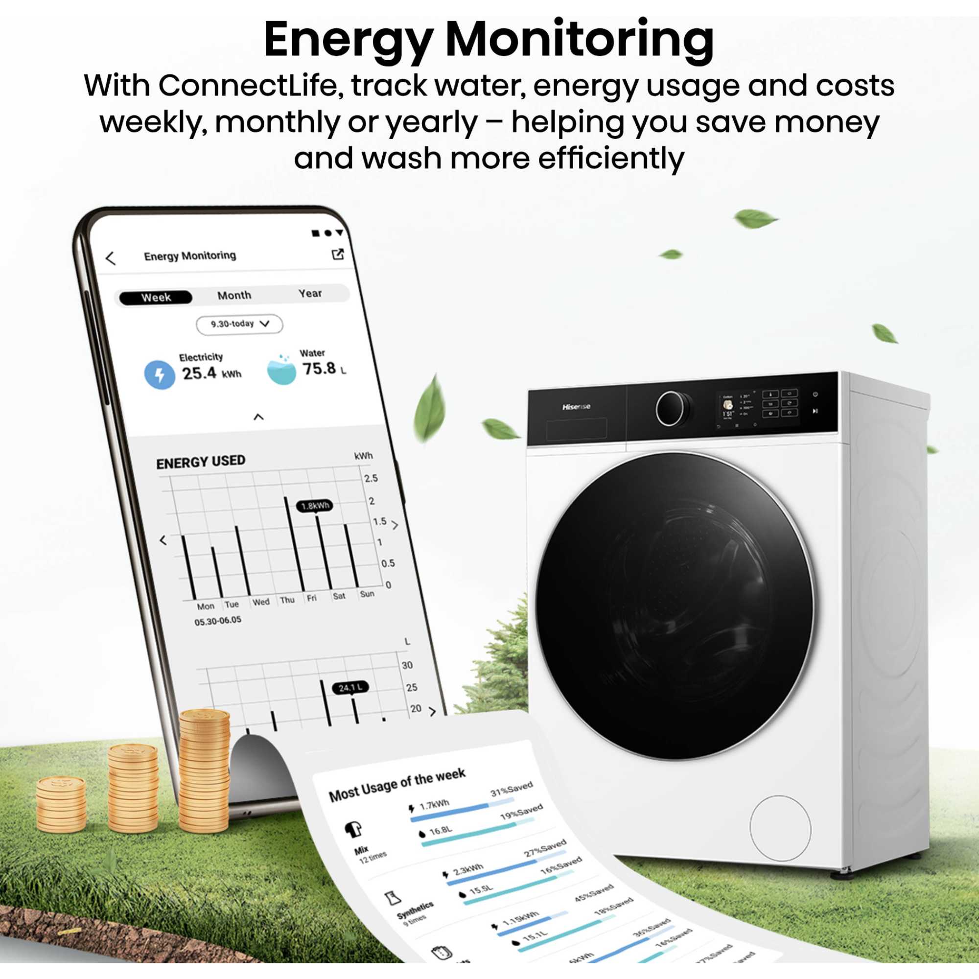 WF5I9043BWFS 9kg 1400rpm Washing Machine - White