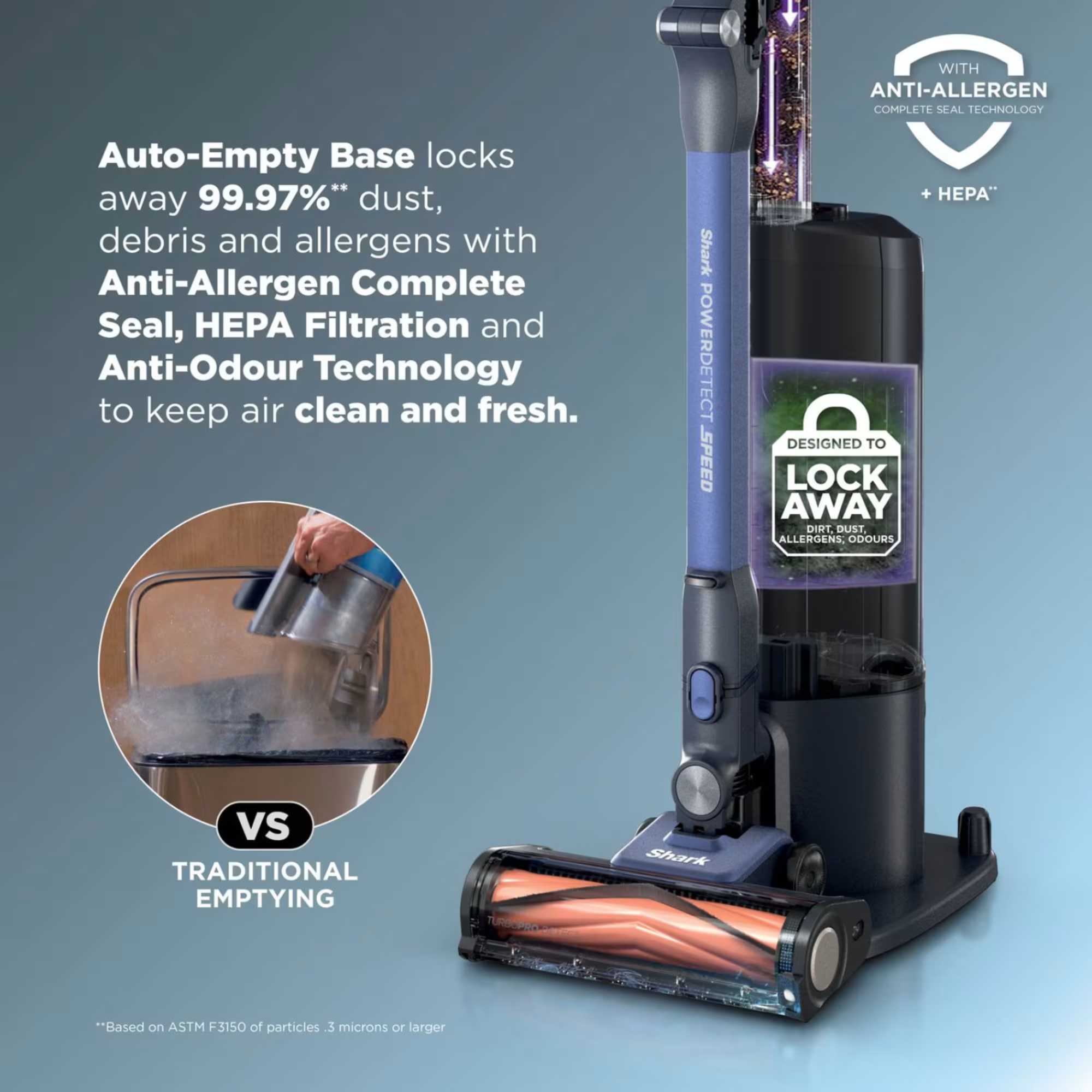 PowerDetect Pet Pro Cordless Vacuum - IA3241UKT