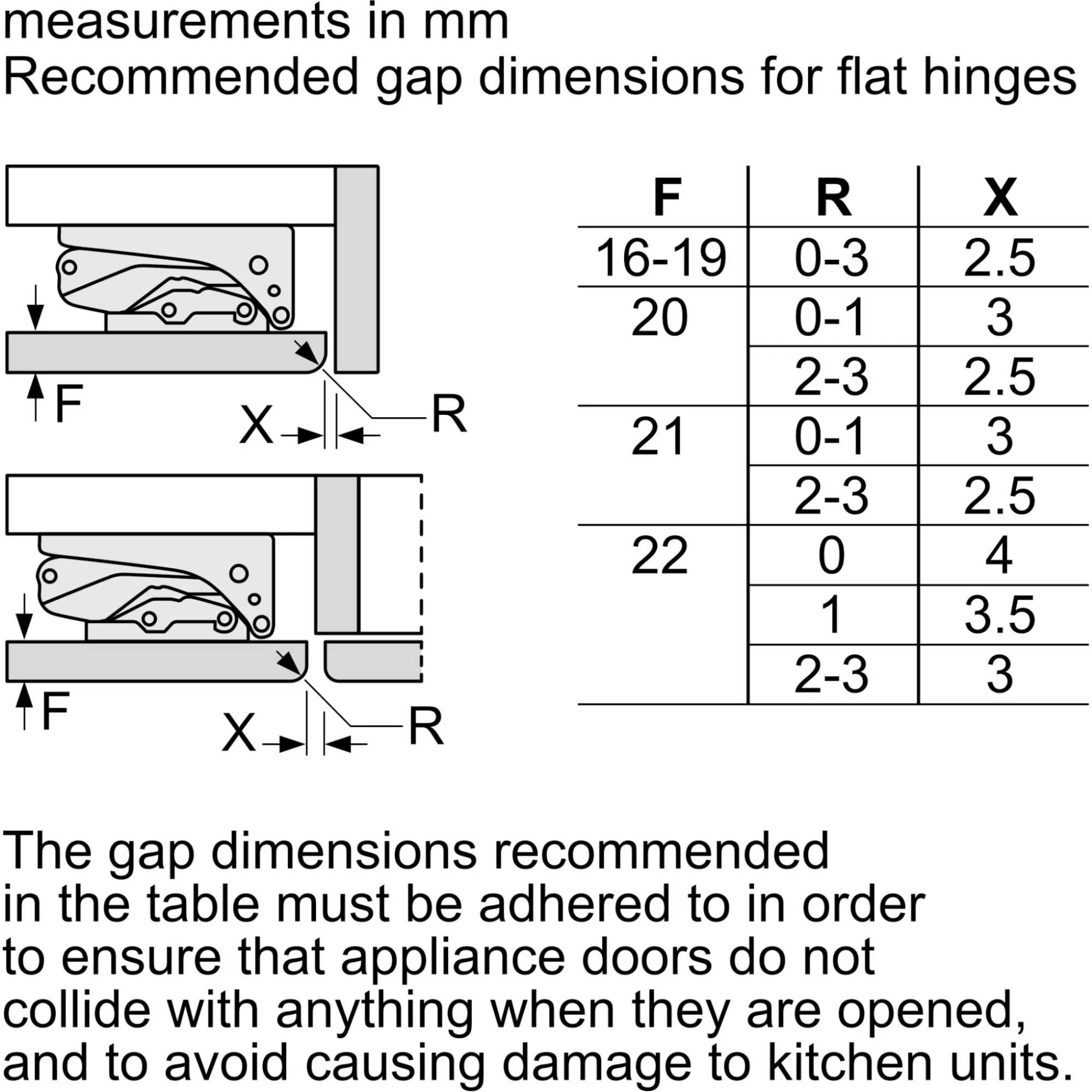 GUN21VFE0G Series 4 85l No Frost Built-In Freezer