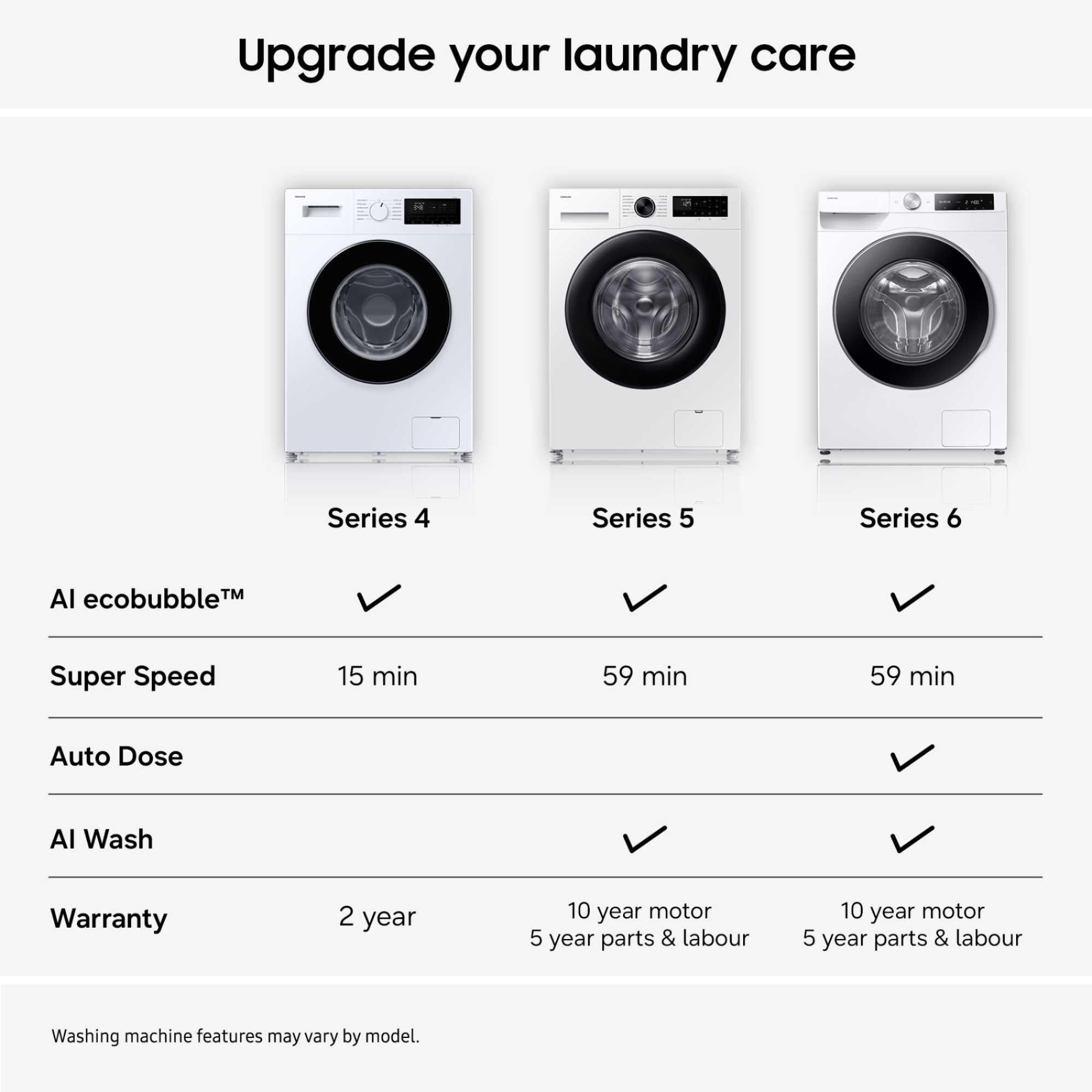 Series 4 9kg 1400rpm Washing Machine - WW90FG3M05AWEU