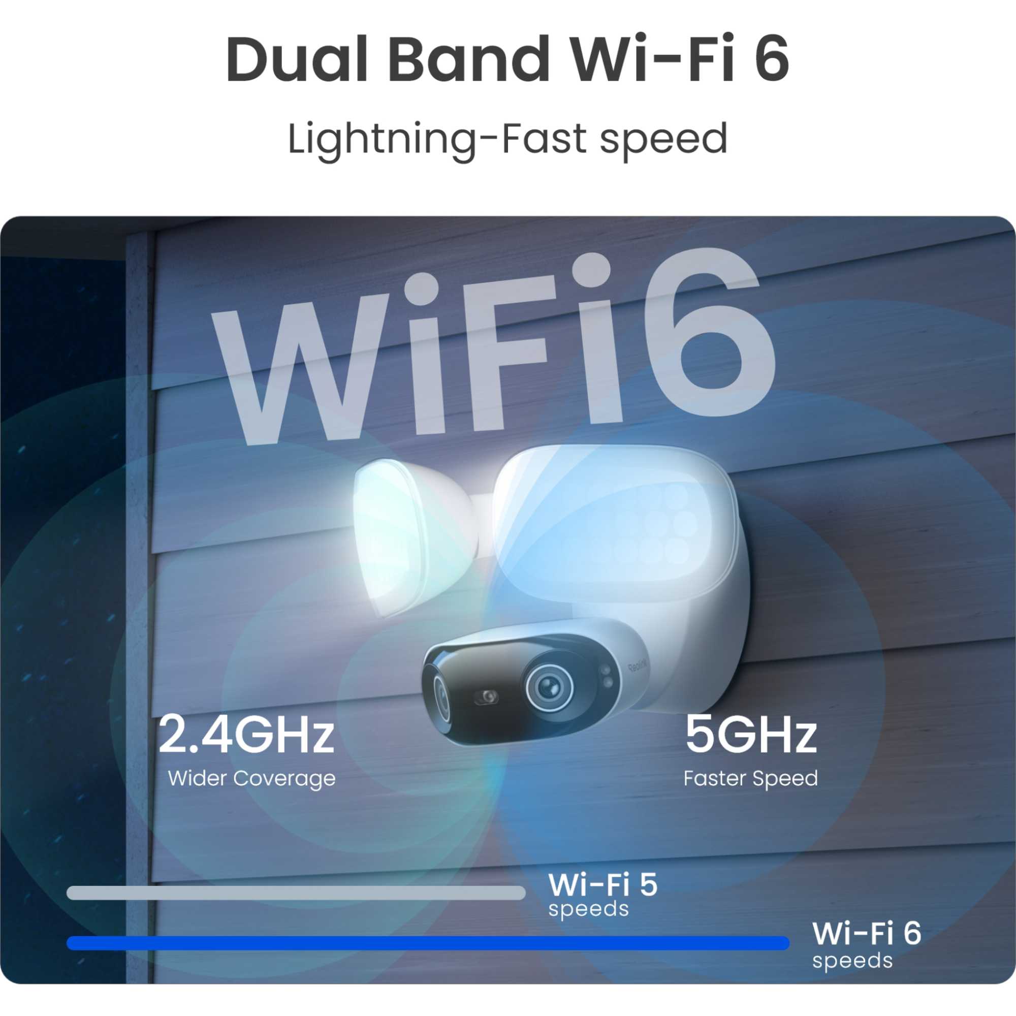 Floodlight Series 4K 180 Degree Battery WiFi Outdoor Camera + 64GB