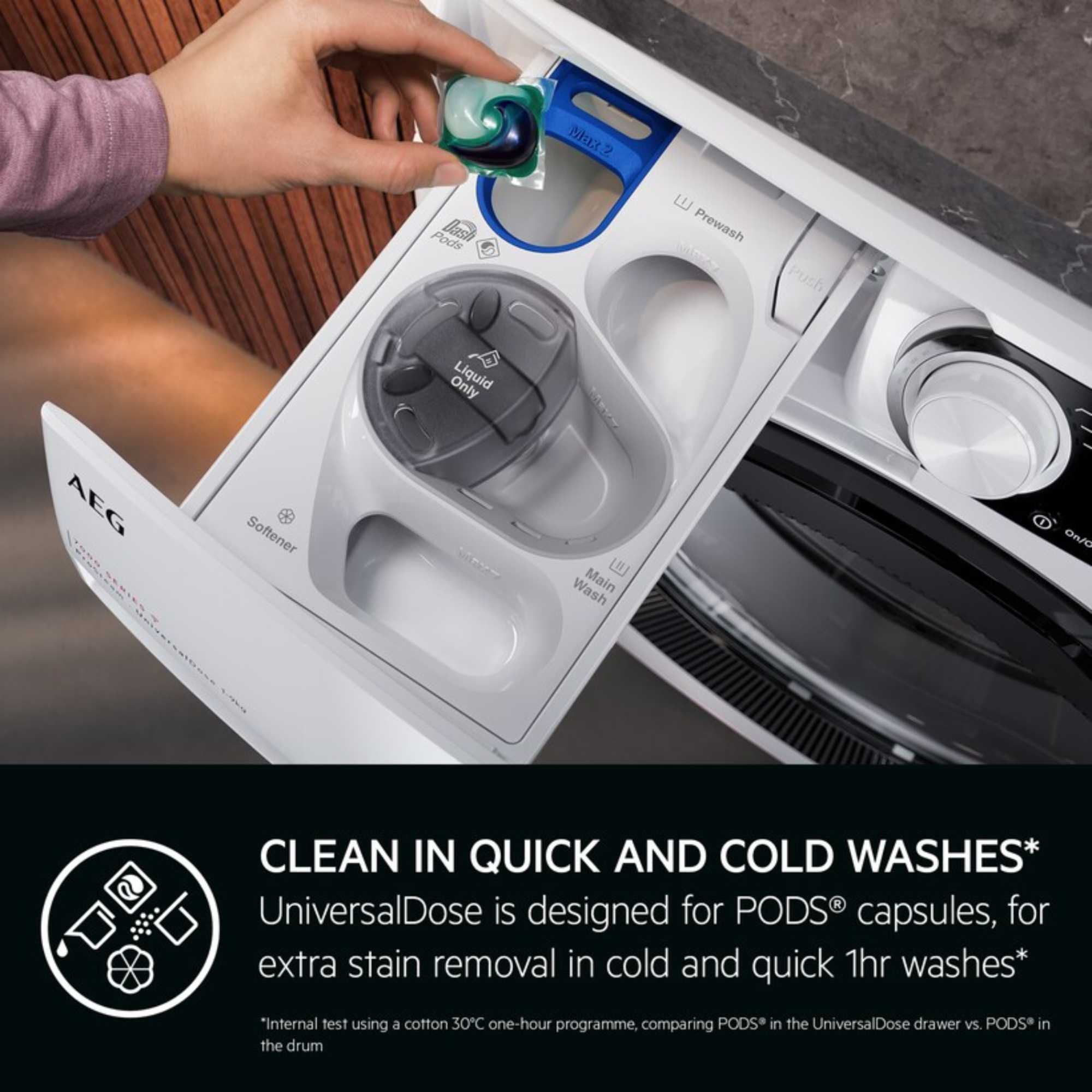 LFSR74144UD 7000 ProSteam UniversalDose 10kg Washing Machine - White