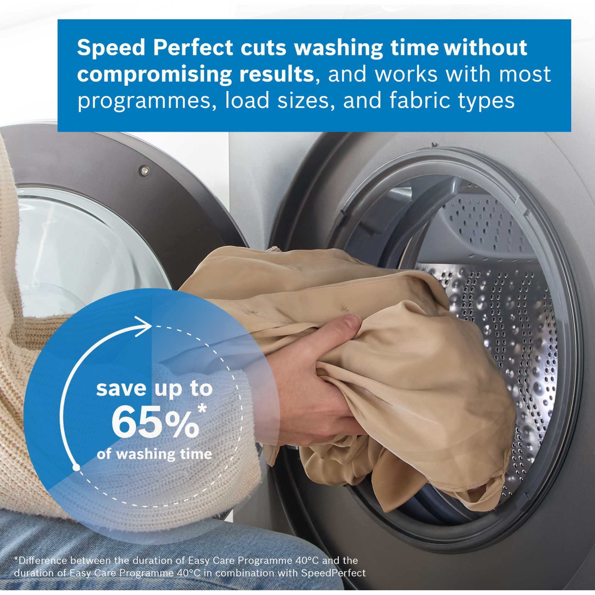 WGH254ARGB 10kg Washing Machine 1400rpm with i-Dos - Graphite