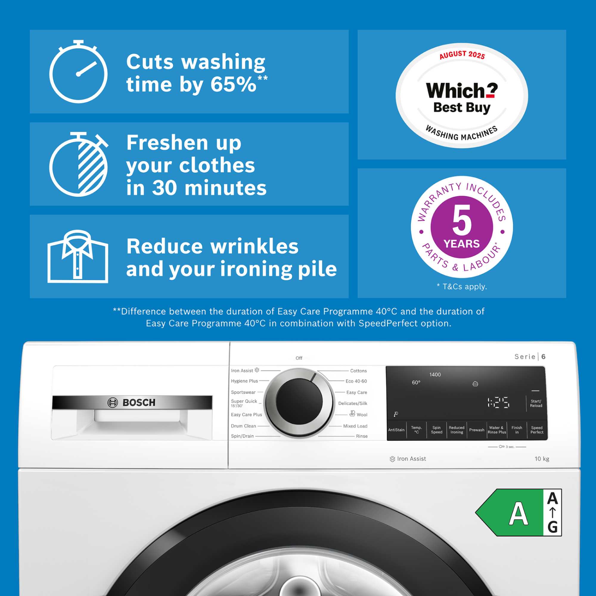 Series 6 10kg 1400rpm Washing Machine - WGG254Z1GB