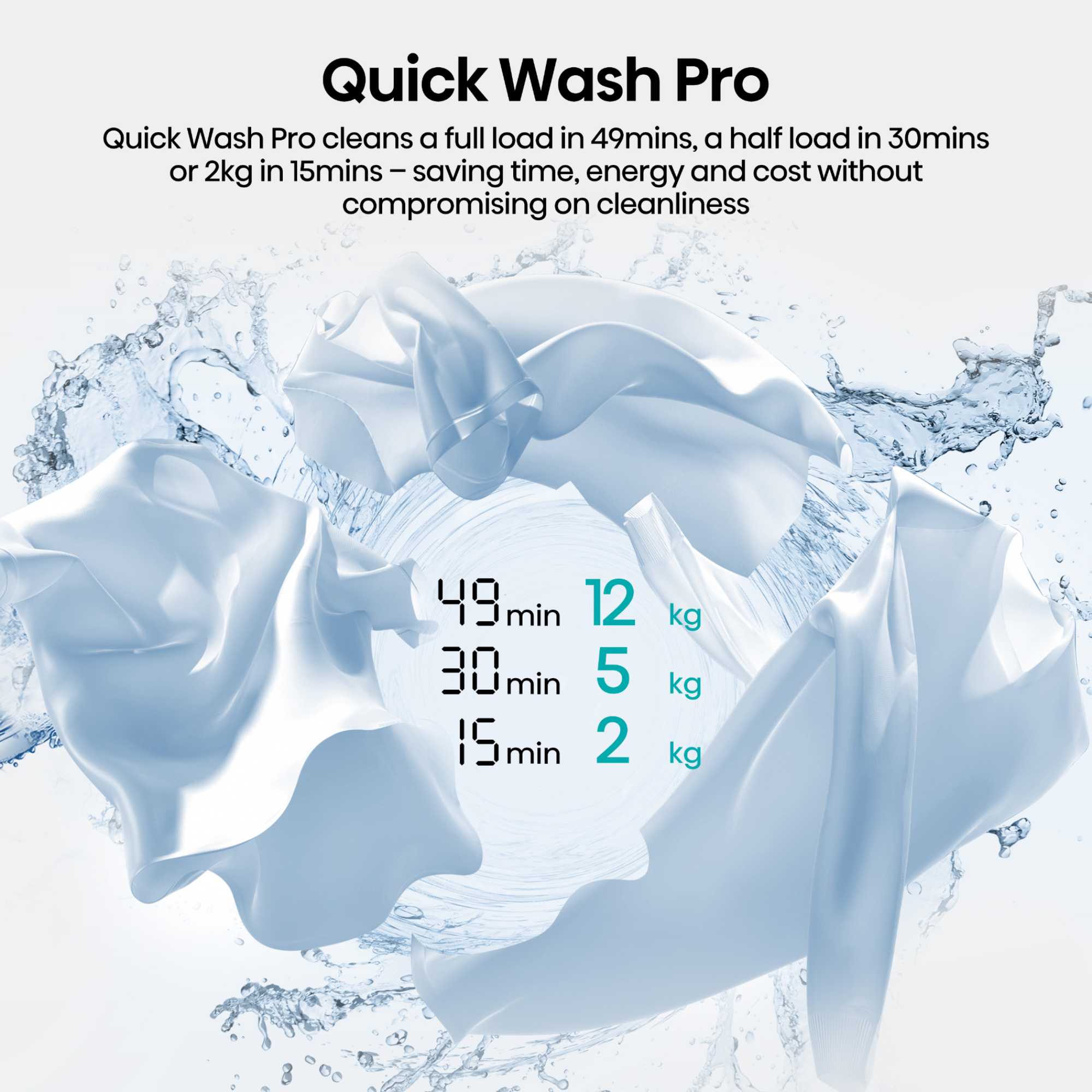 KitchenFit 5i Series 12kg Wash 8kg 1400rpm Washer Dryer - WD5I1245BWRH
