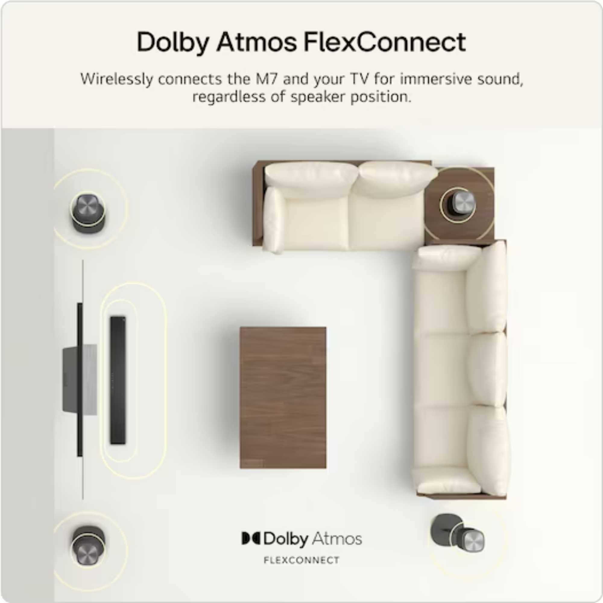 Sound Suite M7 Wireless Speaker Dolby Atmos FlexConnect - Black