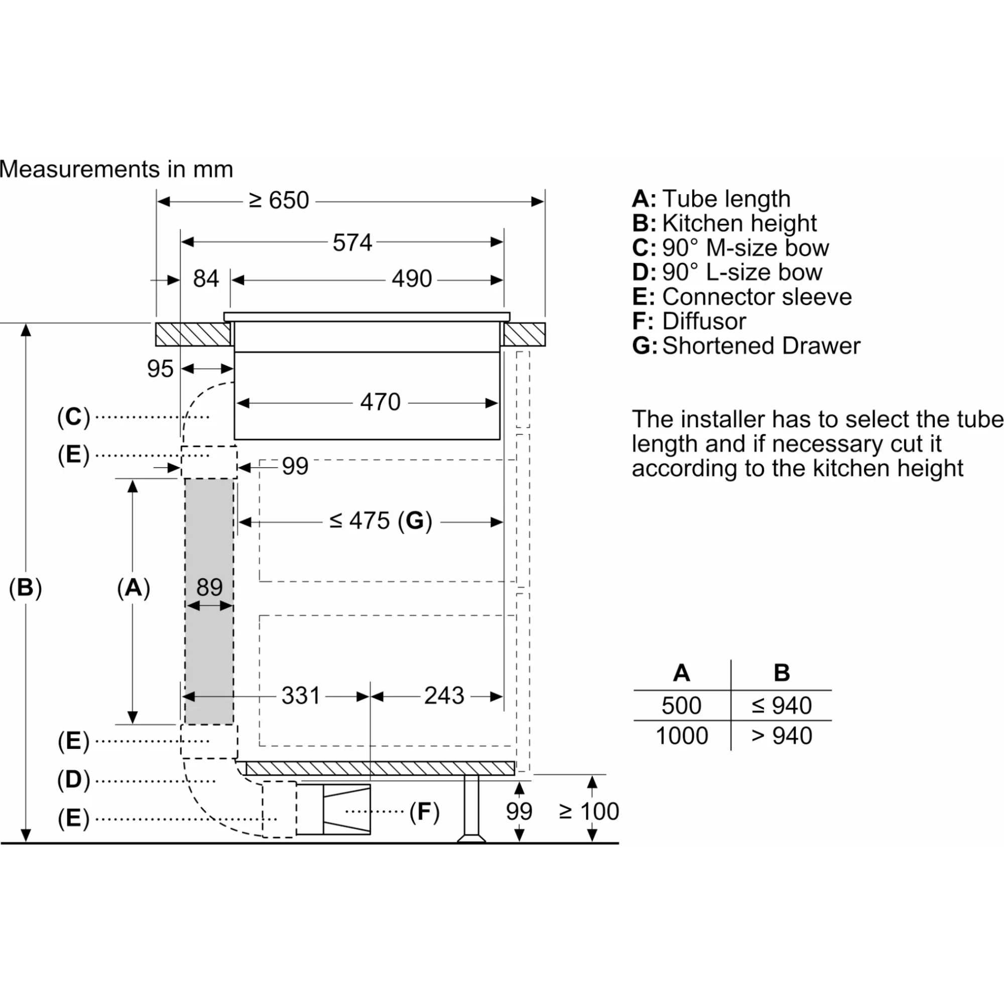 PVS611B16E Series 4 60cm Ventilation 4 Burner Hob - Black