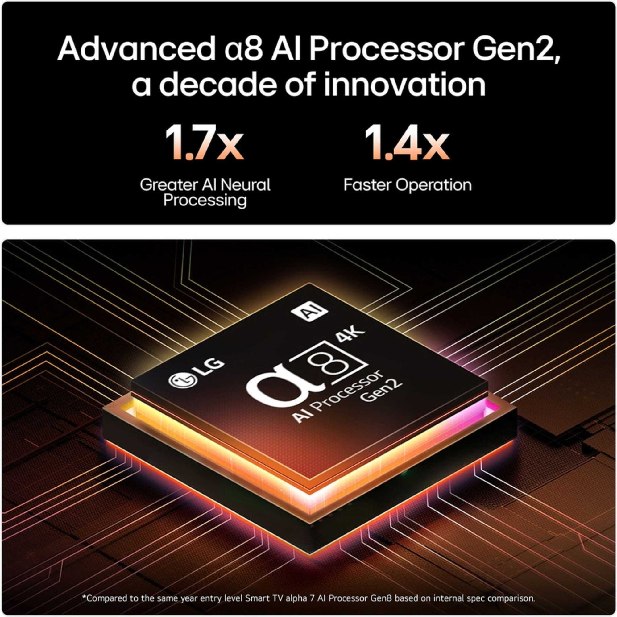 85A6C 55" 4K Ultra HD QNED HDR Smart TV - 55QNED85A6C