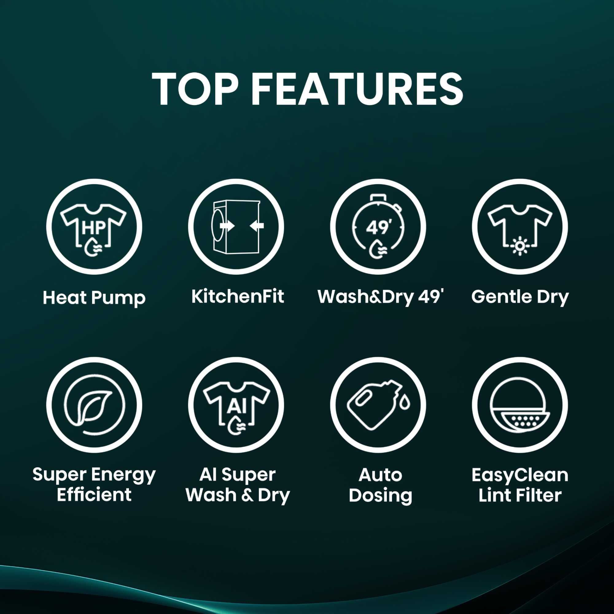 KitchenFit 5i Series 12kg Wash 8kg 1400rpm Washer Dryer - WD5I1245BWRH