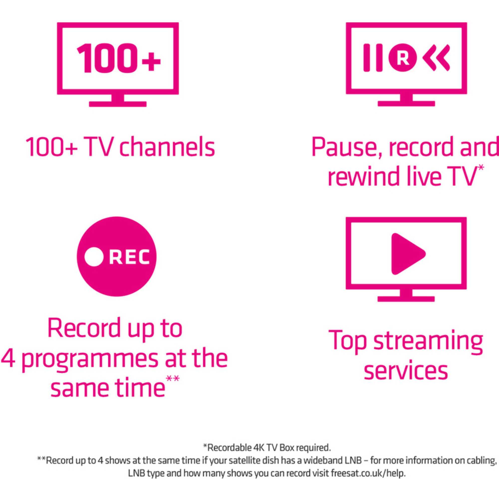 UHD-4X-500 FREESAT Smart 4K Ultra HD Digital TV Recorder - 500GB