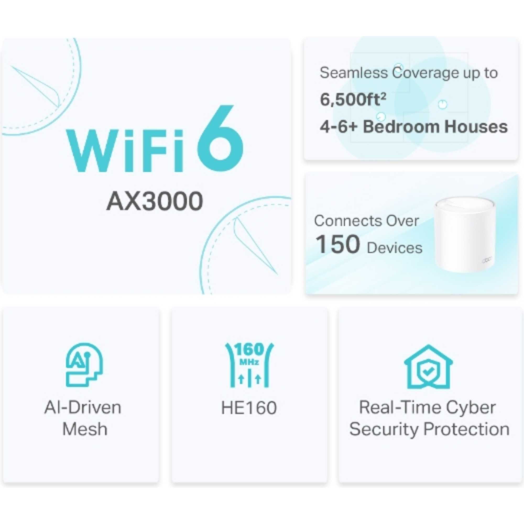 Deco X50 3 Pack AX3000 Whole Home Mesh WiFi 6 System
