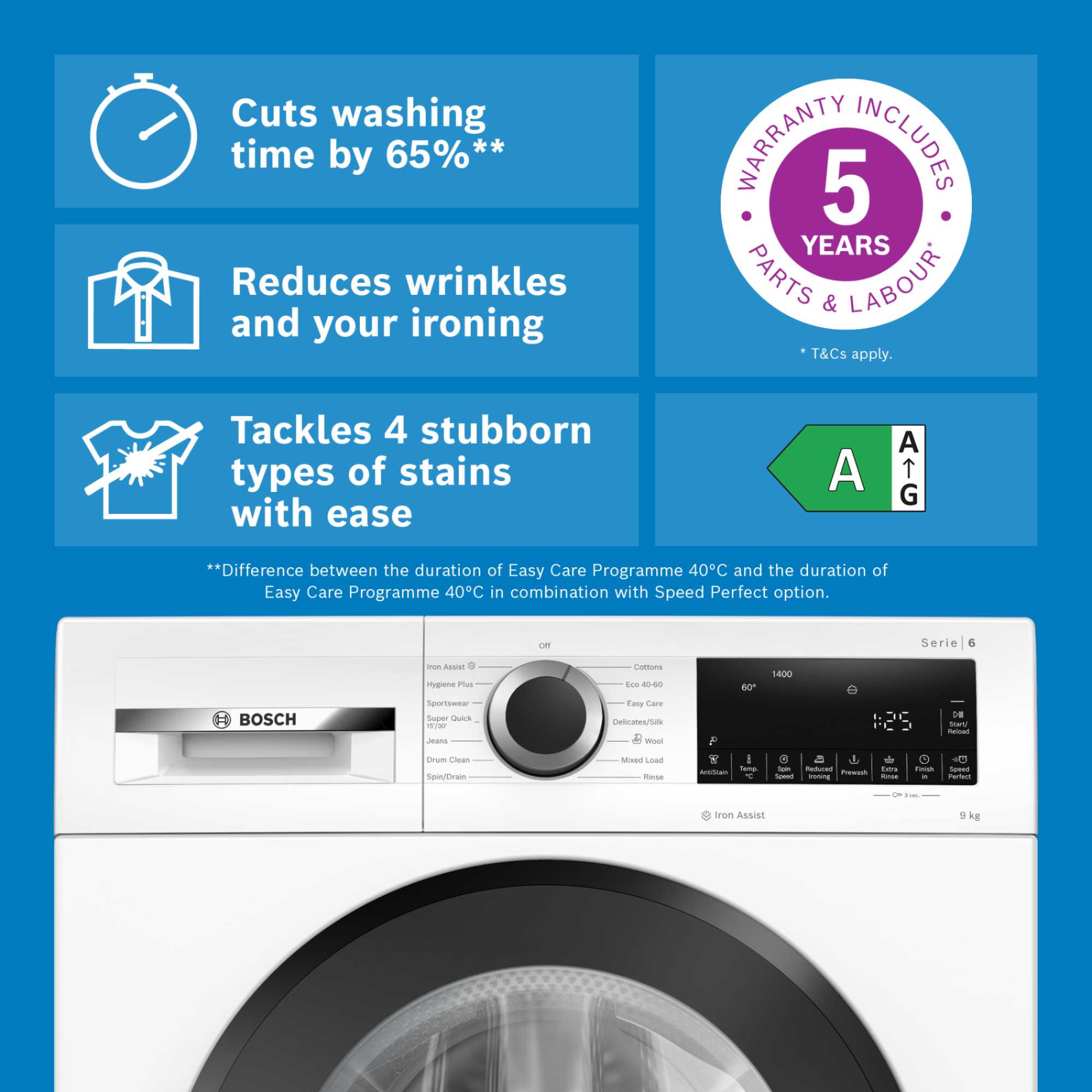 Series 6 WGG24400GB 1400rpm 9KG Washing Machine