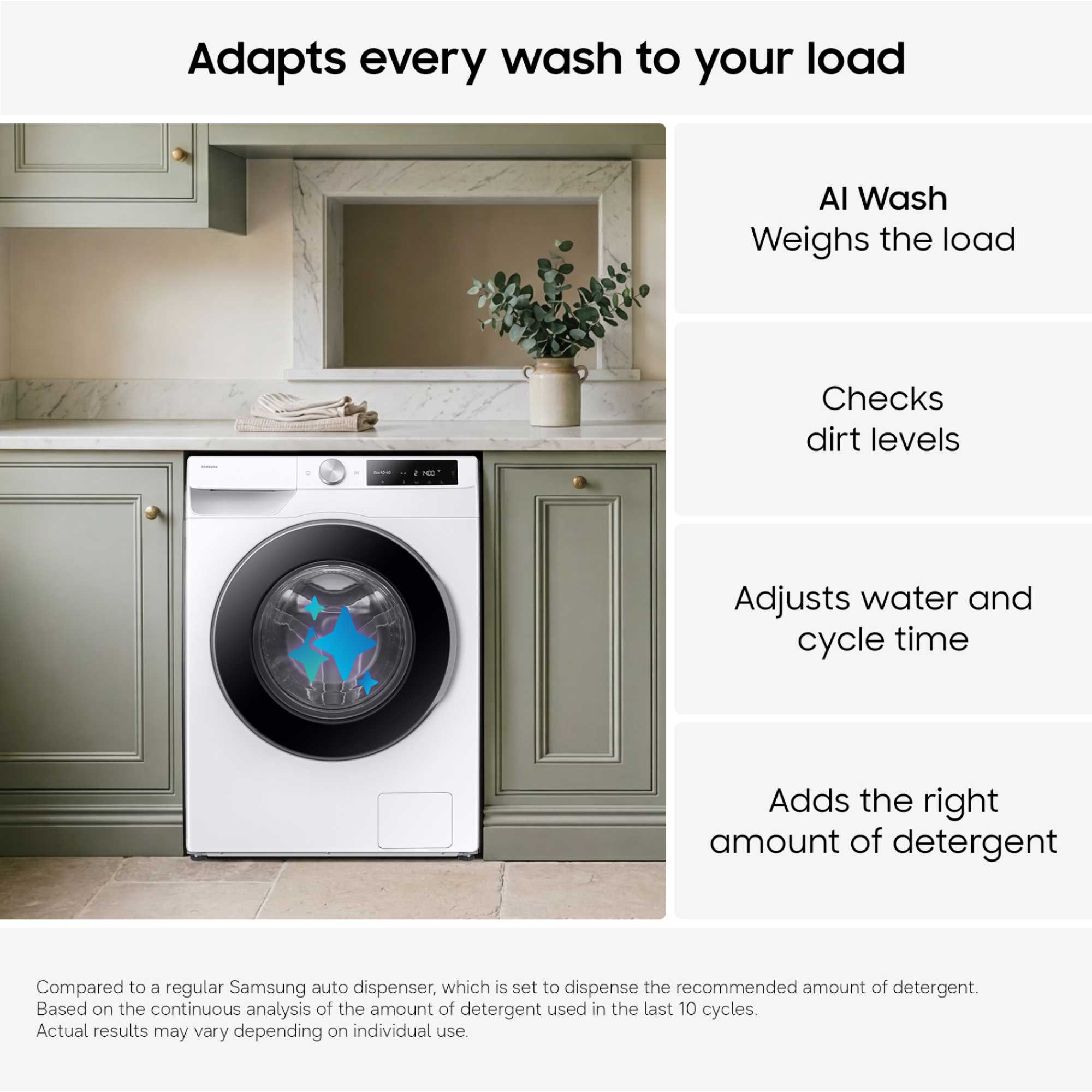 Bespoke AI 9kg 1400rpm Washing Machine - WW90DG6U85LEU1