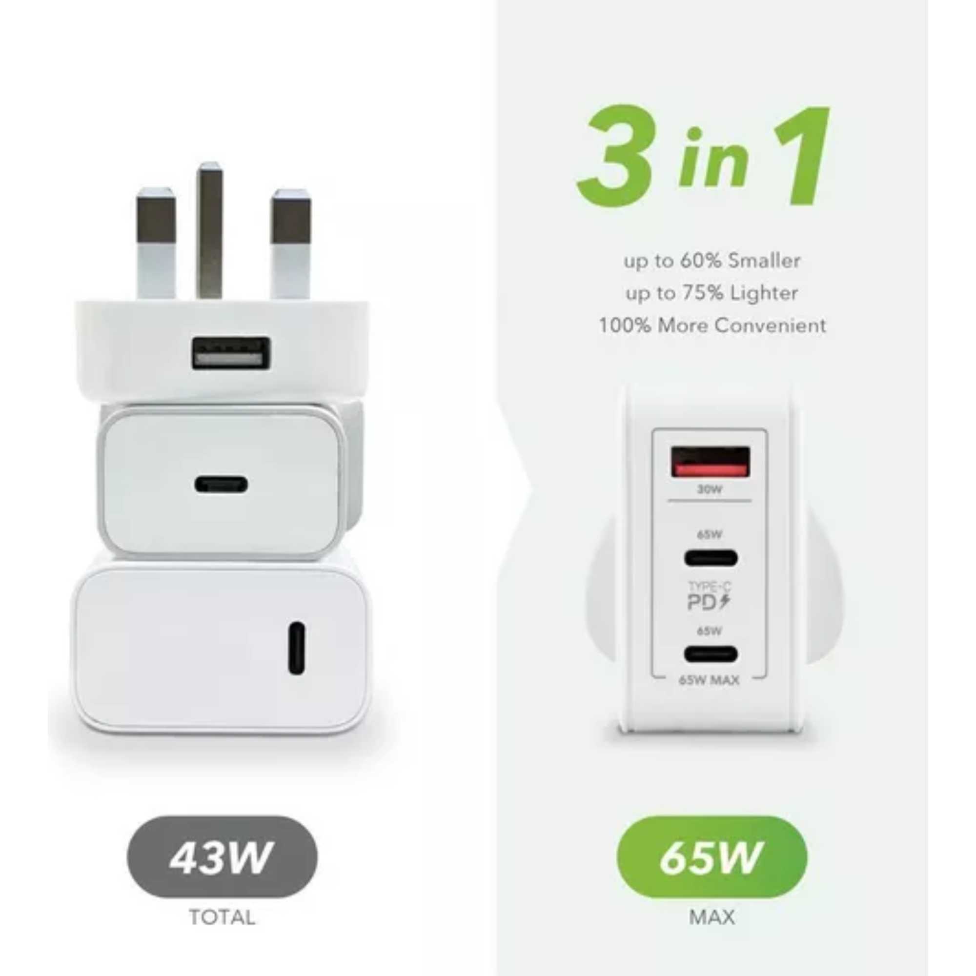 VHG65JW Super Fast 3 Port 65W USB Wall Charger