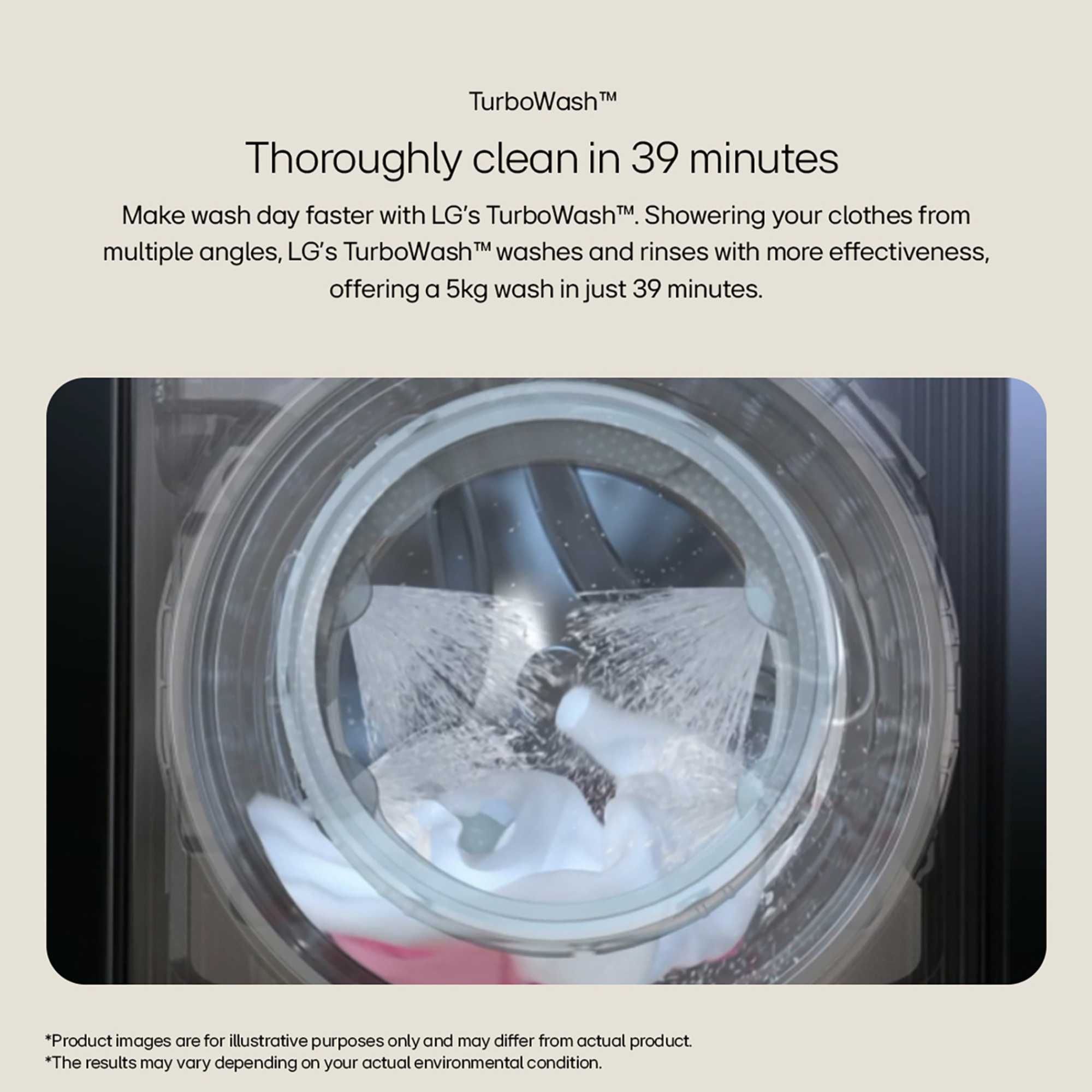 F4Y513GBLN1 13kg 1400rpm Washing Machine - Slate Grey