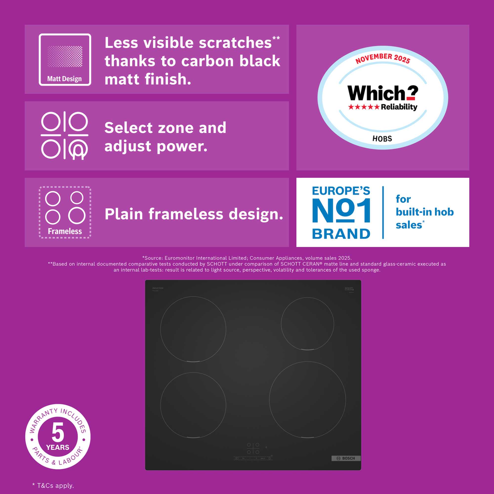 Series 4 60cm 4 Zone Induction Hob - Black