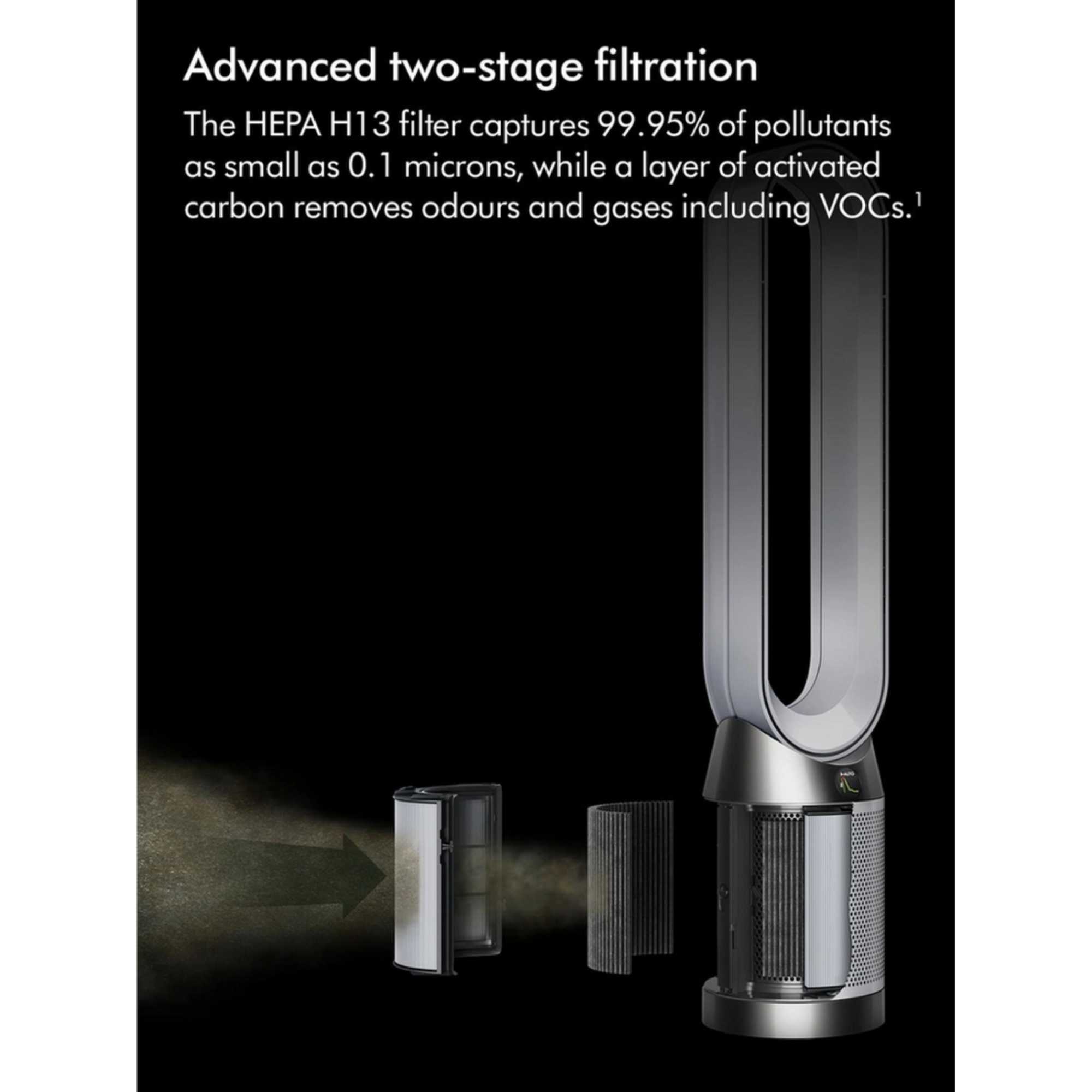 TP11 Purifier Cool PC1 Purifying Fan - White