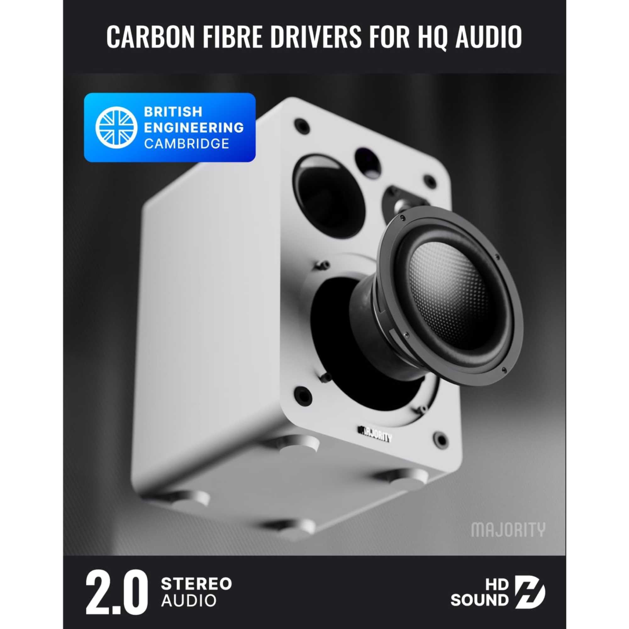 D70XWHT D70X Active Bluetooth Bookshelf Speakers - White
