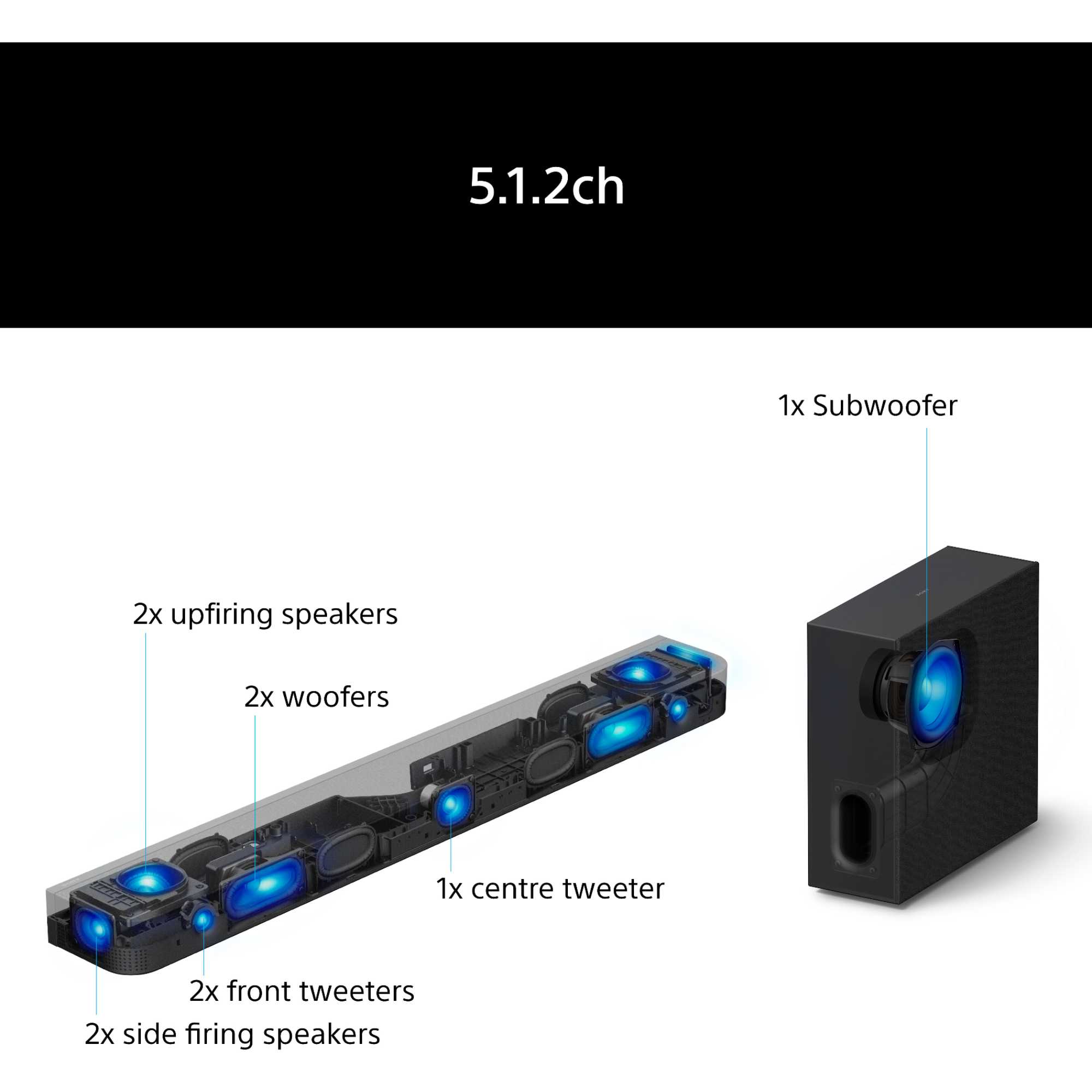 HTA7100KIT BRAVIA Theatre Bar 7 & Wireless Subwoofer - Black