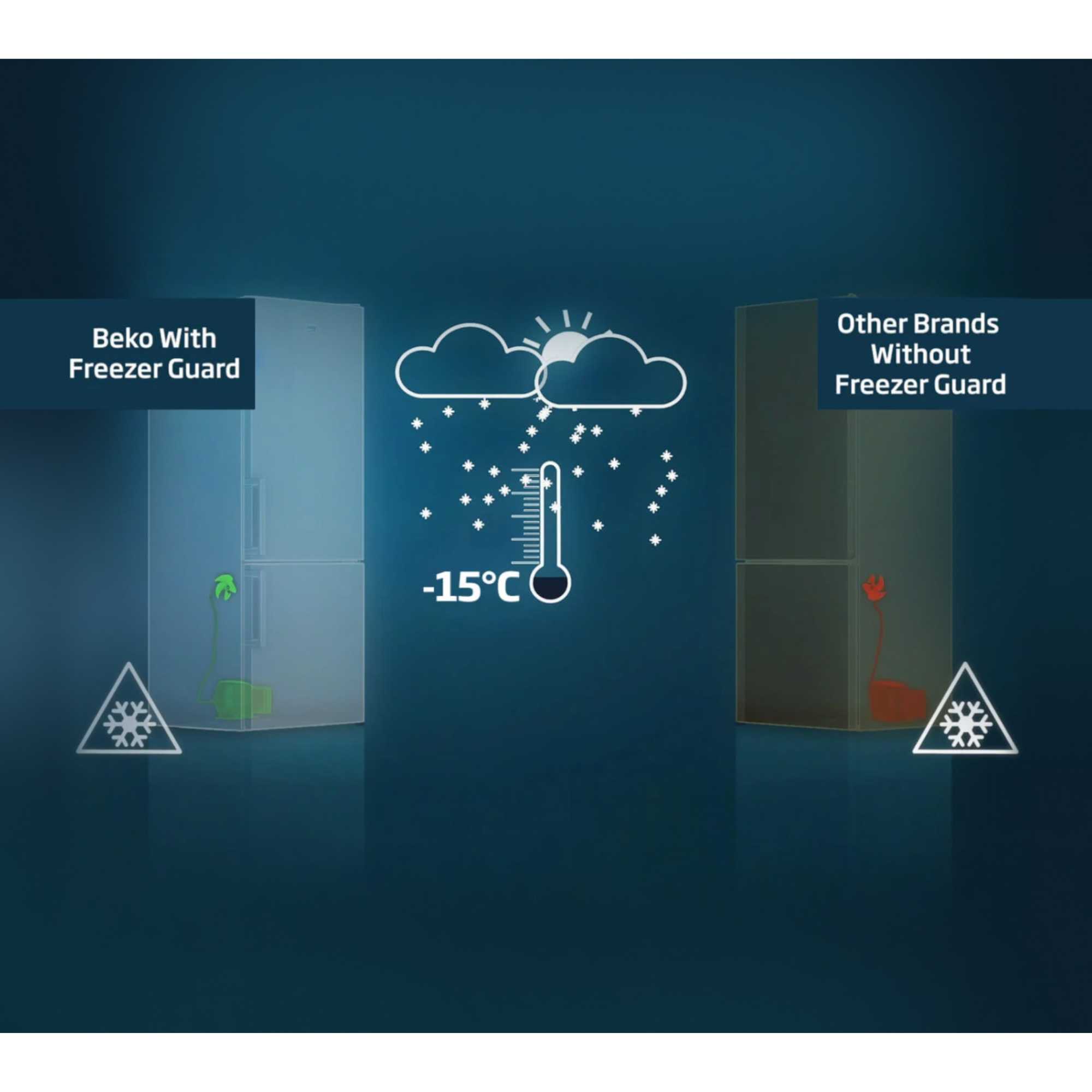 BCFD450 254l Frost Free Integrated Fridge Freezer
