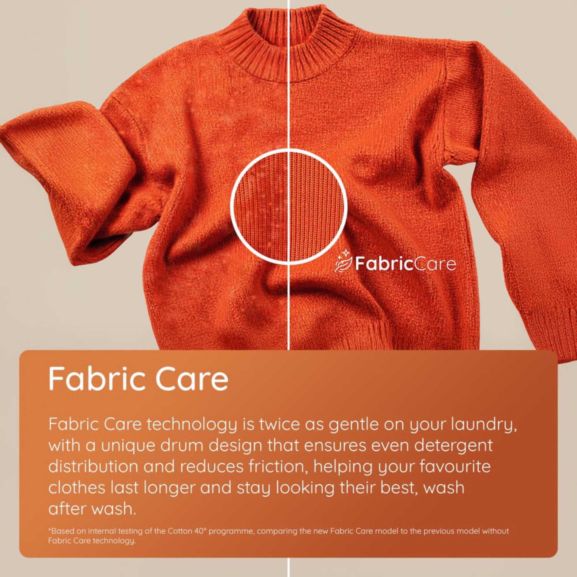 Fabric Care with PetHairCare 9kg 1400rpm Washing Machine - HB 93 CARE UK