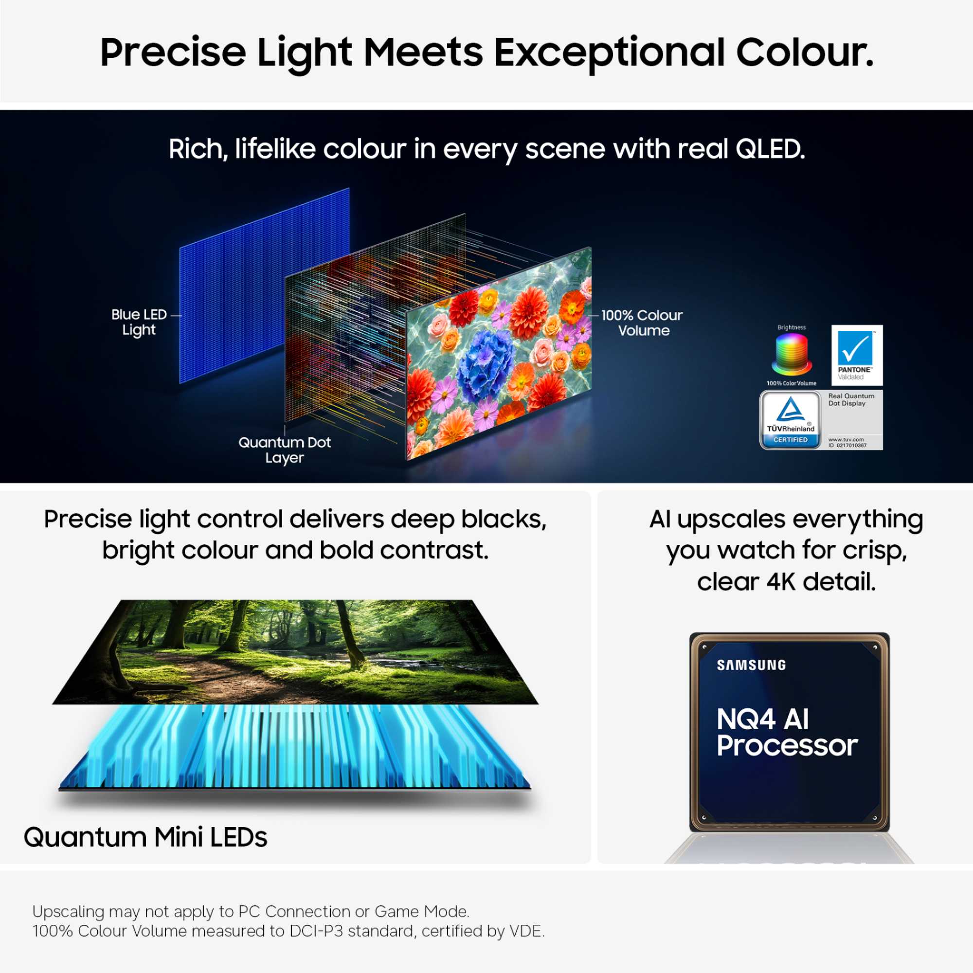 QN73H 43" 4K Ultra HD Neo QLED Smart TV - QE43QN73H