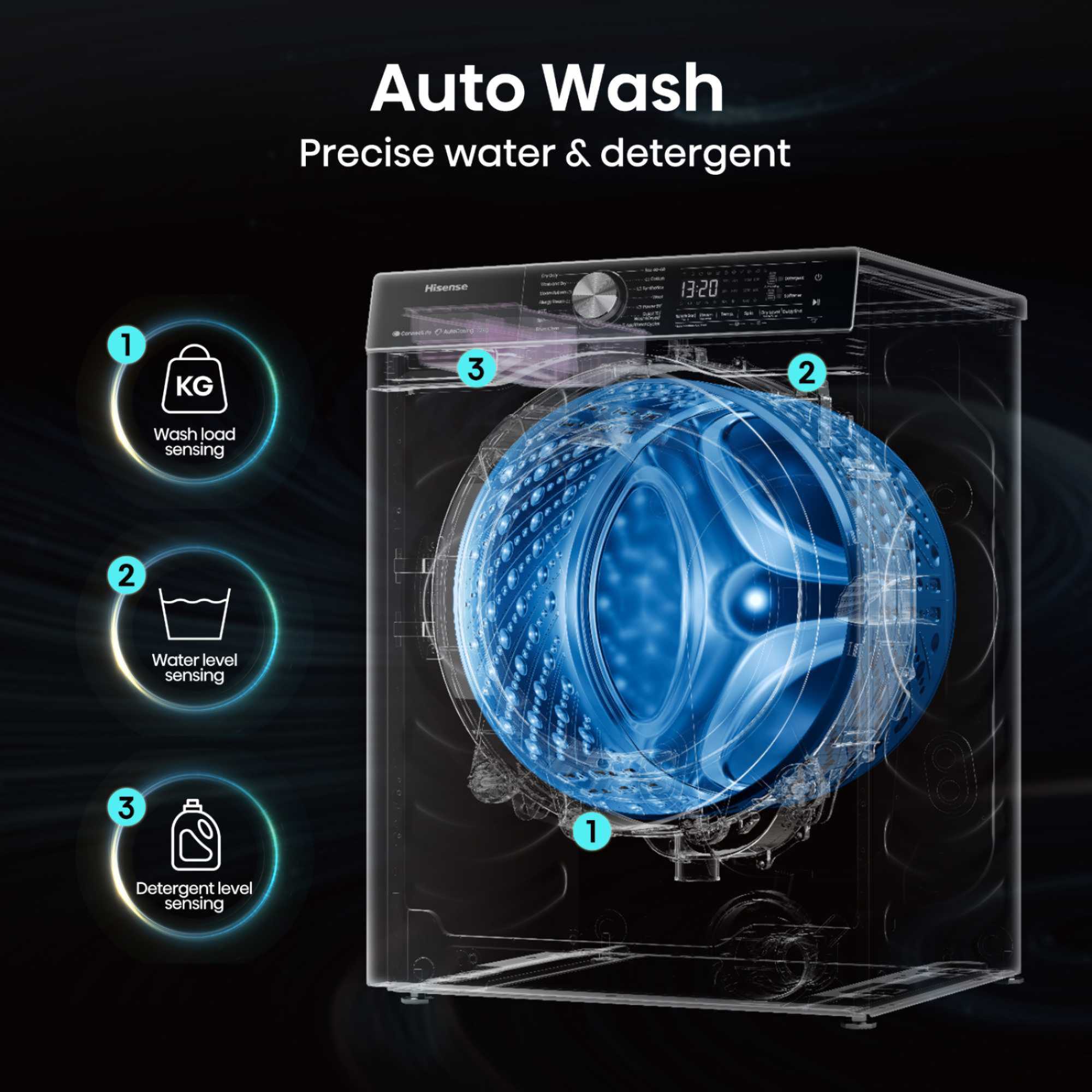 5S Series 12kg 1400rpm Washing Machine - WF5S1245BB