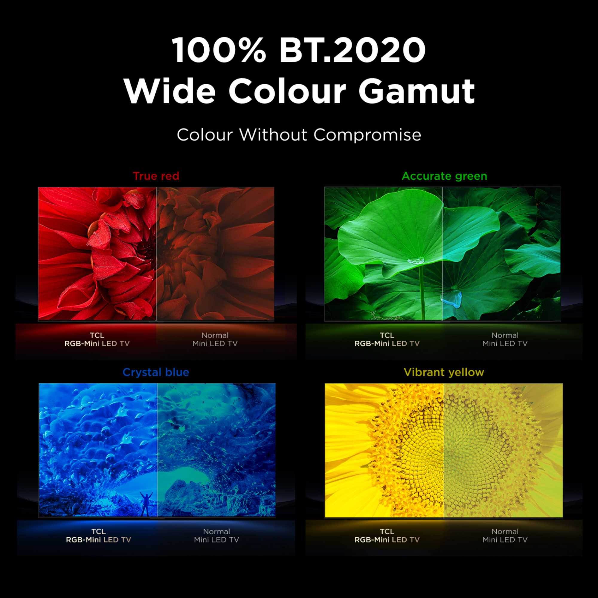 RM7L 75" 4K Ultra HD RGB-Mini LED TV - 75RM7LUK