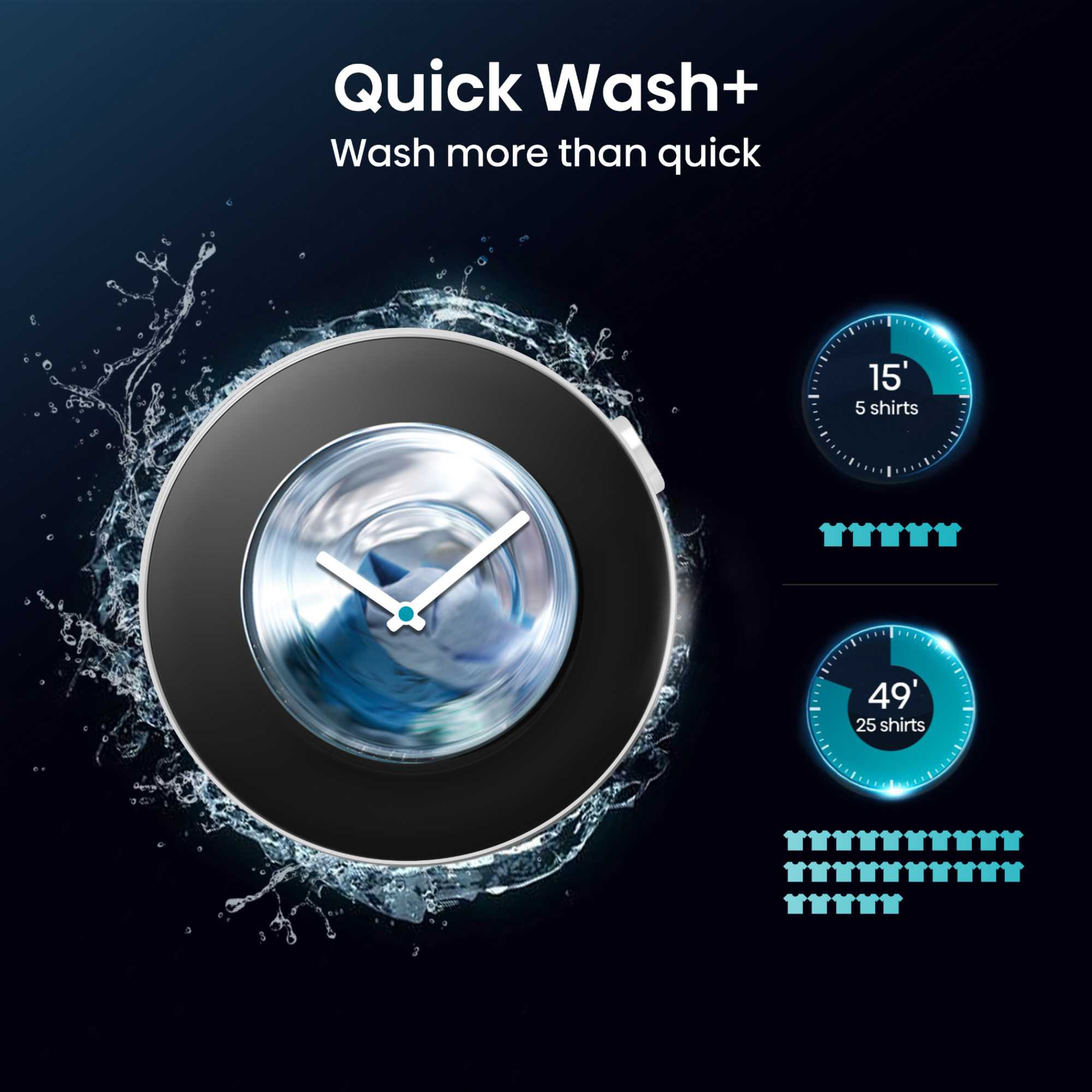 WD5S1045BB 5S Series 10Kg / 6Kg Washer Dryer with AutoDose - Black