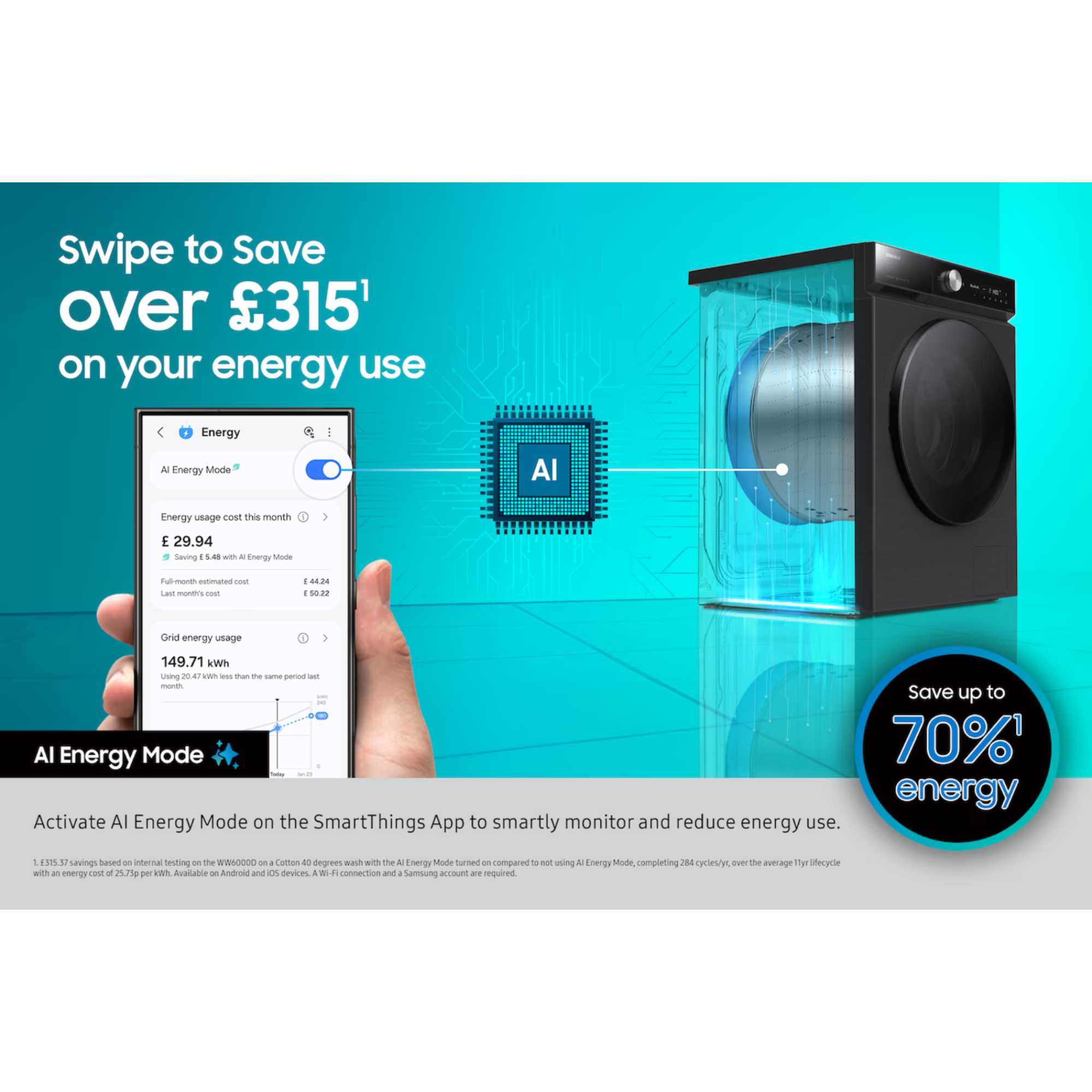 Series 5 10kg 1400rpm Washing Machine - WW10FG5U34AEEU