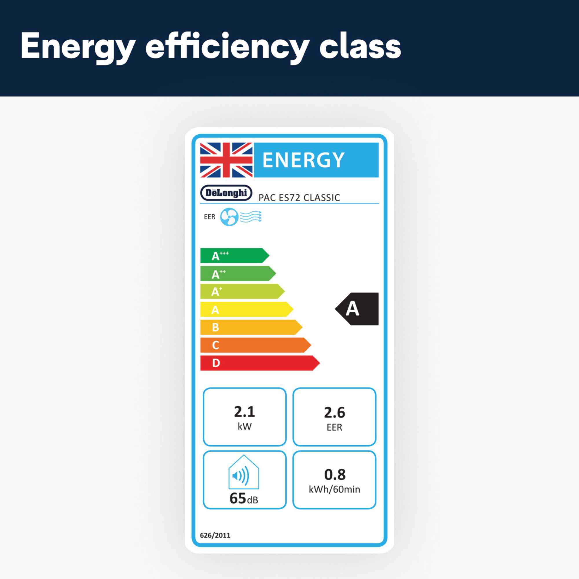 PACES72 Pinguino Compact Air Conditioning