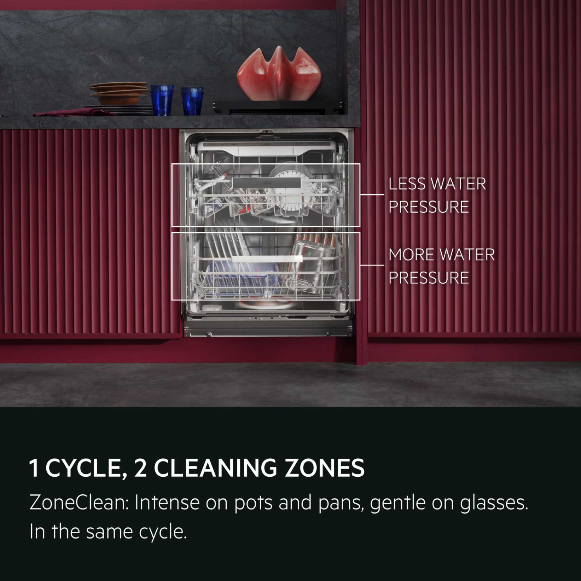 8000 SatelliteClean Pro Fully Integrated Full-Sized Dishwasher - GI8200A2TU