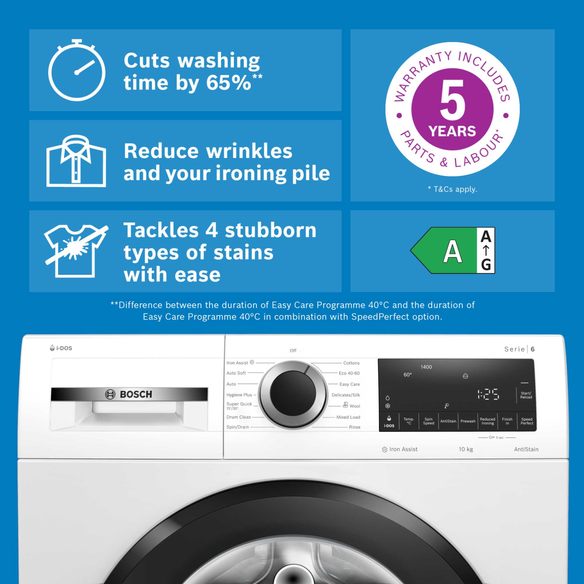 Series 6 10kg 1400rpm Washing Machine - WGG254F1GB