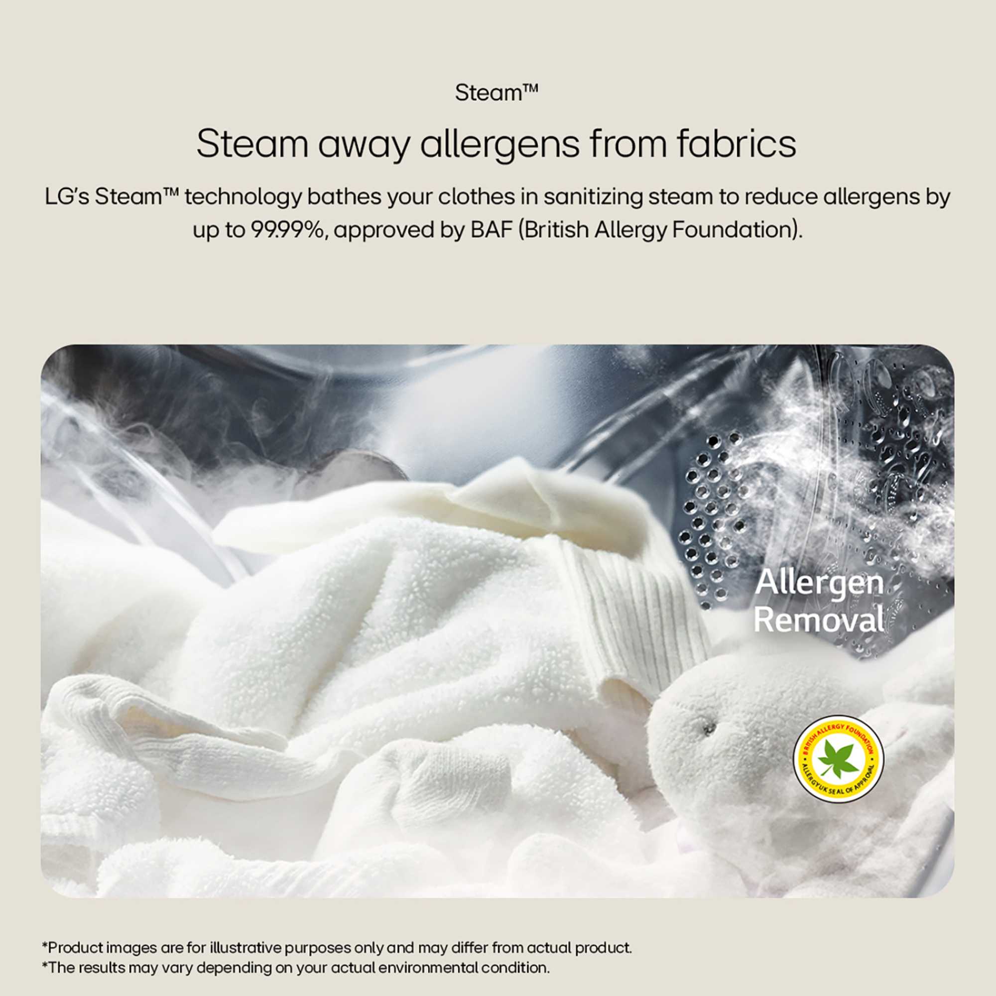 F4Y513GBLN1 13kg 1400rpm Washing Machine - Slate Grey