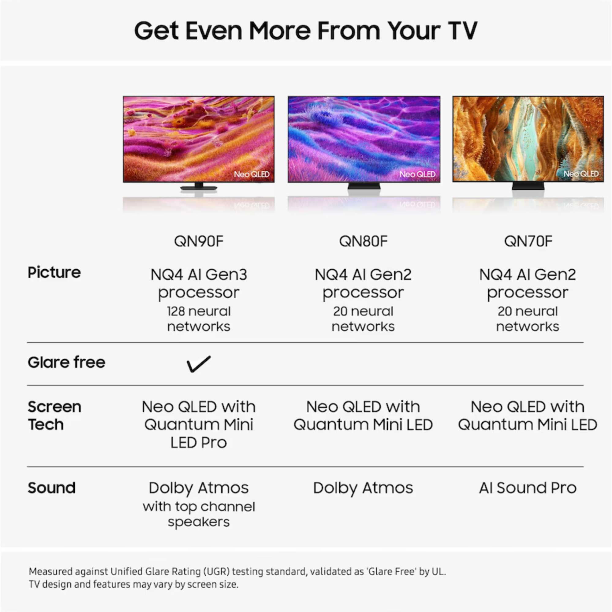 QN90F 98" 4K Ultra HD Neo QLED Smart TV - QE98QN90F