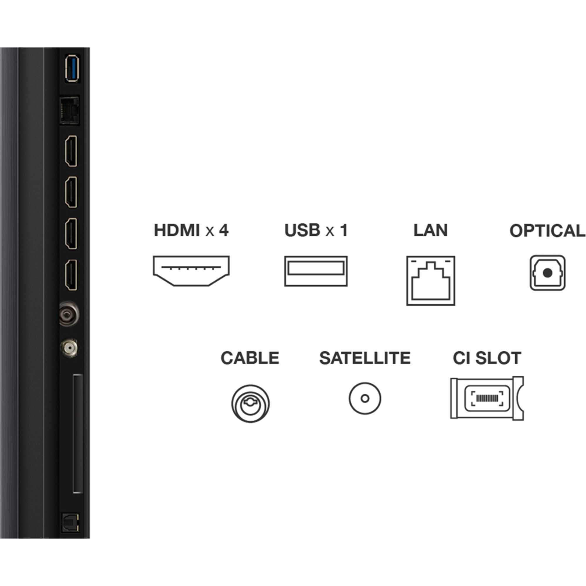 Q7CUK 65" 4K Ultra HD QD-Mini LED HDR Smart TV - 65Q7CUK