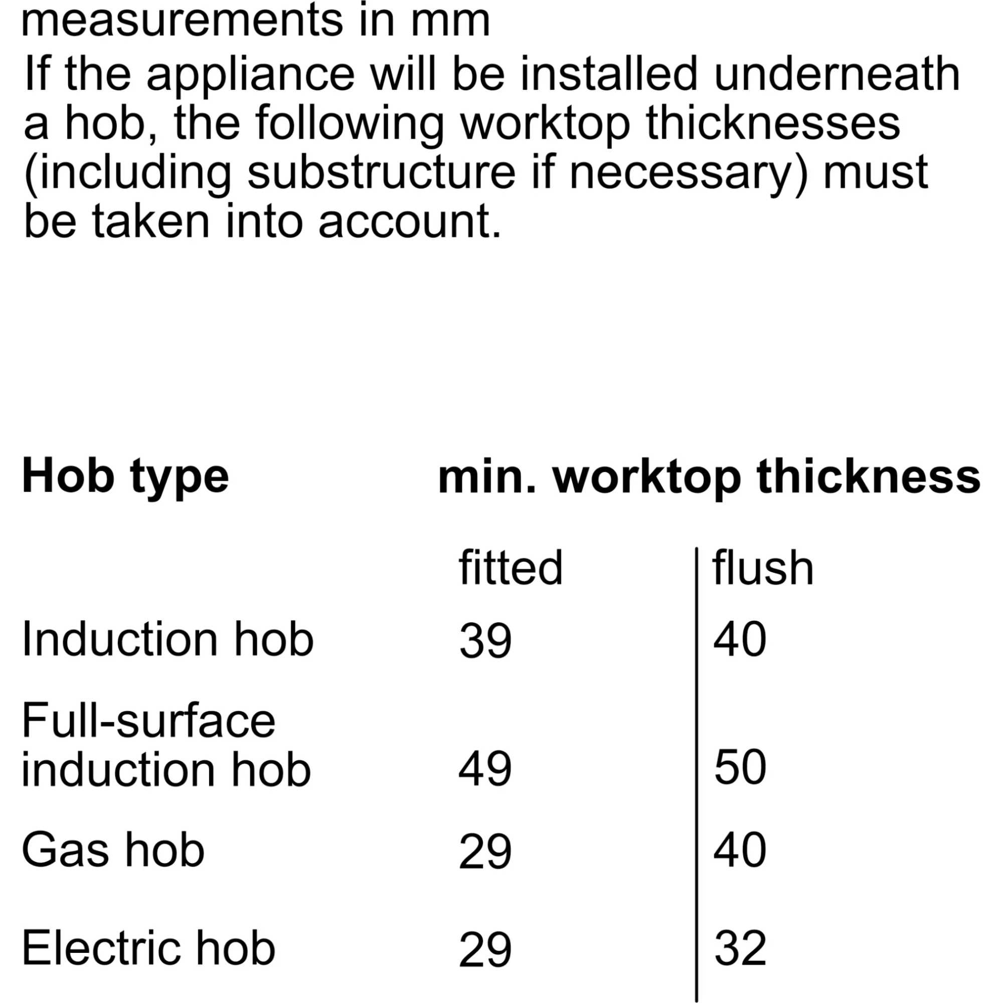 Series 4 NBS533BS0B Built-Under Double Oven- Stainless Steel