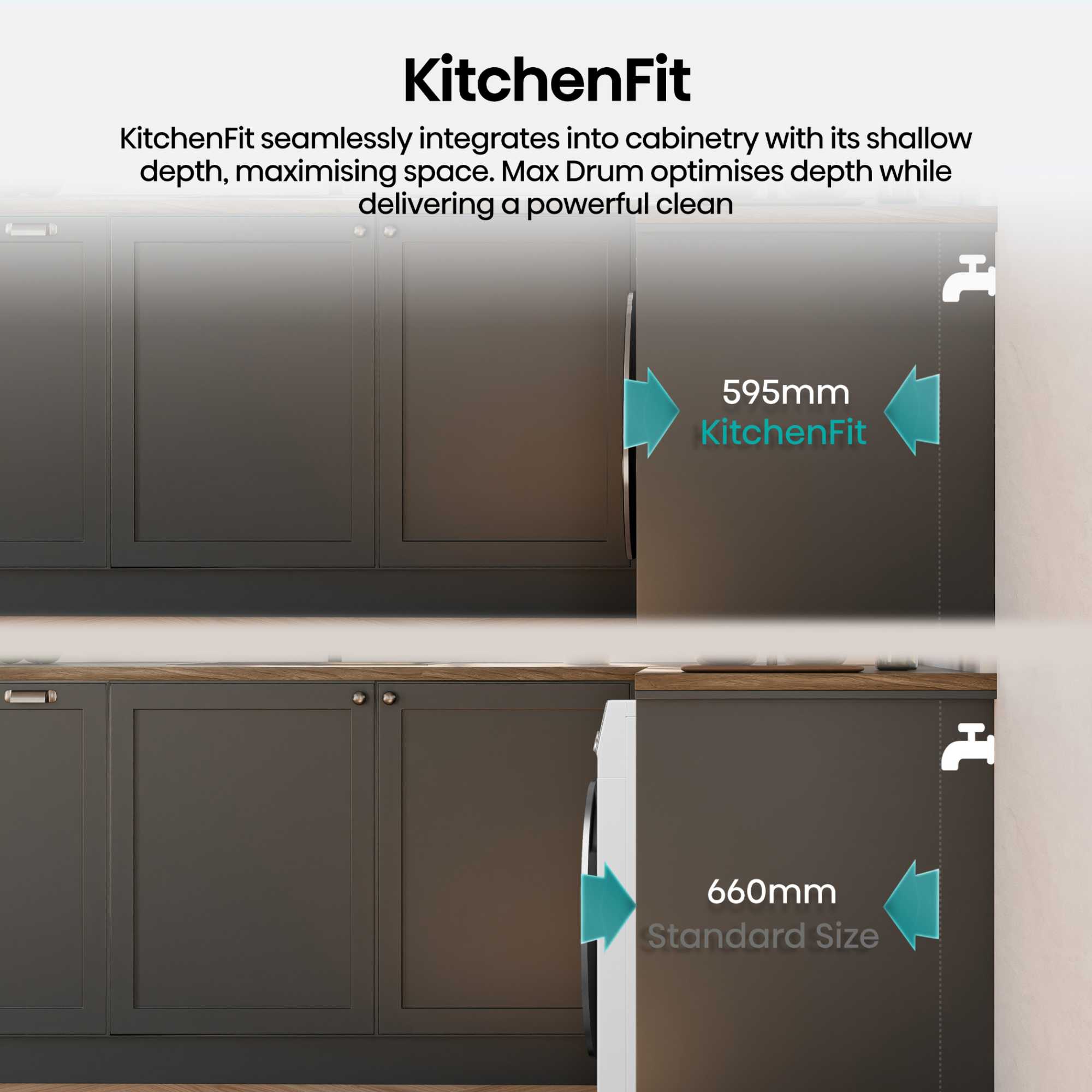 KitchenFit 5i Series 12kg Wash 8kg 1400rpm Washer Dryer - WD5I1245BWRH