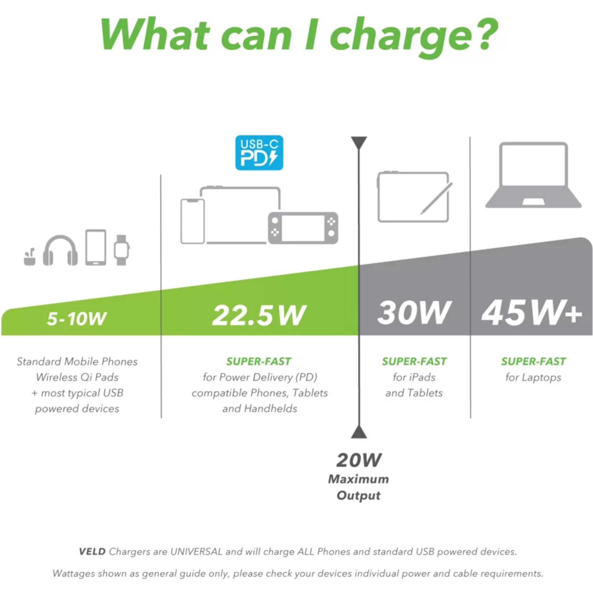VPB1022B Super-Fast 10,000mAh Power Bank - 22.5W